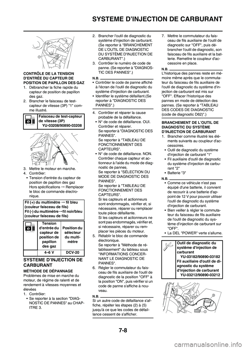 YAMAHA YZ450F 2013 Notices Demploi (in French) 7-8
SYSTEME D’INJECTION DE CARBURANT
CONTRÔLE DE LA TENSION
DENTRÉE DU CAPTEUR DE
POSITION DE PAPILLON DES GAZ
1. Débrancher la fiche rapide du
capteur de position de papillon
des gaz.
2. Br YAMAHA YZ450F 2013 Notices Demploi (in French) 7-8
SYSTEME D’INJECTION DE CARBURANT
CONTRÔLE DE LA TENSION
DENTRÉE DU CAPTEUR DE
POSITION DE PAPILLON DES GAZ
1. Débrancher la fiche rapide du
capteur de position de papillon
des gaz.
2. Br