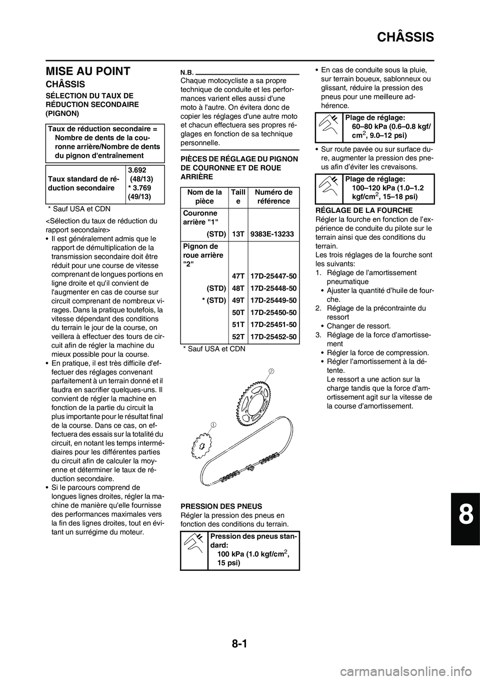 YAMAHA YZ450F 2013 Notices Demploi (in French) 8-1
CHÂSSIS
MISE AU POINT
CHÂSSIS
SÉLECTION DU TAUX DE
RÉDUCTION SECONDAIRE
(PIGNON)
<Sélection du taux de réduction du
rapport secondaire>
• Il est généralement admis que le
rapport de YAMAHA YZ450F 2013 Notices Demploi (in French) 8-1
CHÂSSIS
MISE AU POINT
CHÂSSIS
SÉLECTION DU TAUX DE
RÉDUCTION SECONDAIRE
(PIGNON)
<Sélection du taux de réduction du
rapport secondaire>
• Il est généralement admis que le
rapport de