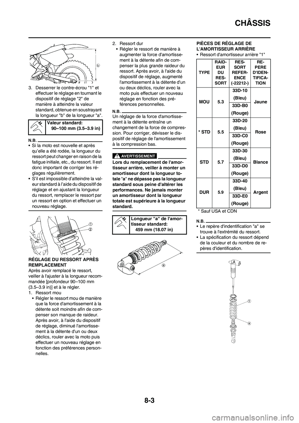 YAMAHA YZ450F 2013 Notices Demploi (in French) 8-3
CHÂSSIS
3. Desserrer le contre-écrou "1" et
effectuer le réglage en tournant le
dispositif de réglage "2" de
manière à atteindre la valeur
standard, obtenue en soustrayant
la longueur " YAMAHA YZ450F 2013 Notices Demploi (in French) 8-3
CHÂSSIS
3. Desserrer le contre-écrou "1" et
effectuer le réglage en tournant le
dispositif de réglage "2" de
manière à atteindre la valeur
standard, obtenue en soustrayant
la longueur "
