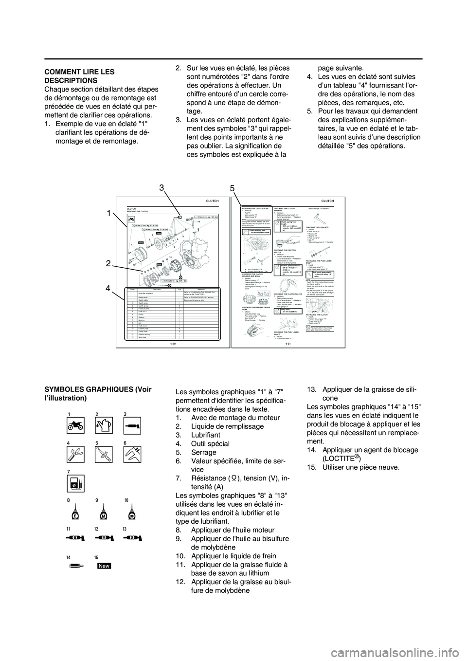 YAMAHA YZ450F 2013 Notices Demploi (in French) COMMENT LIRE LES
DESCRIPTIONS
Chaque section détaillant des étapes
de démontage ou de remontage est
précédée de vues en éclaté qui per-
mettent de clarifier ces opérations.
1. Exemple de v YAMAHA YZ450F 2013 Notices Demploi (in French) COMMENT LIRE LES
DESCRIPTIONS
Chaque section détaillant des étapes
de démontage ou de remontage est
précédée de vues en éclaté qui per-
mettent de clarifier ces opérations.
1. Exemple de v