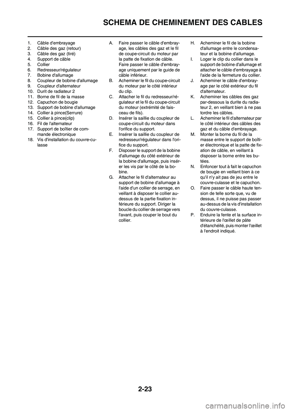 YAMAHA YZ450F 2013  Notices Demploi (in French) 2-23
SCHEMA DE CHEMINEMENT DES CABLES
1. Câble dembrayage
2. Câble des gaz (retour)
3. Câble des gaz (tiré)
4. Support de câble
5. Collier
6. Redresseur/régulateur
7. Bobine dallumage
8. Coupl