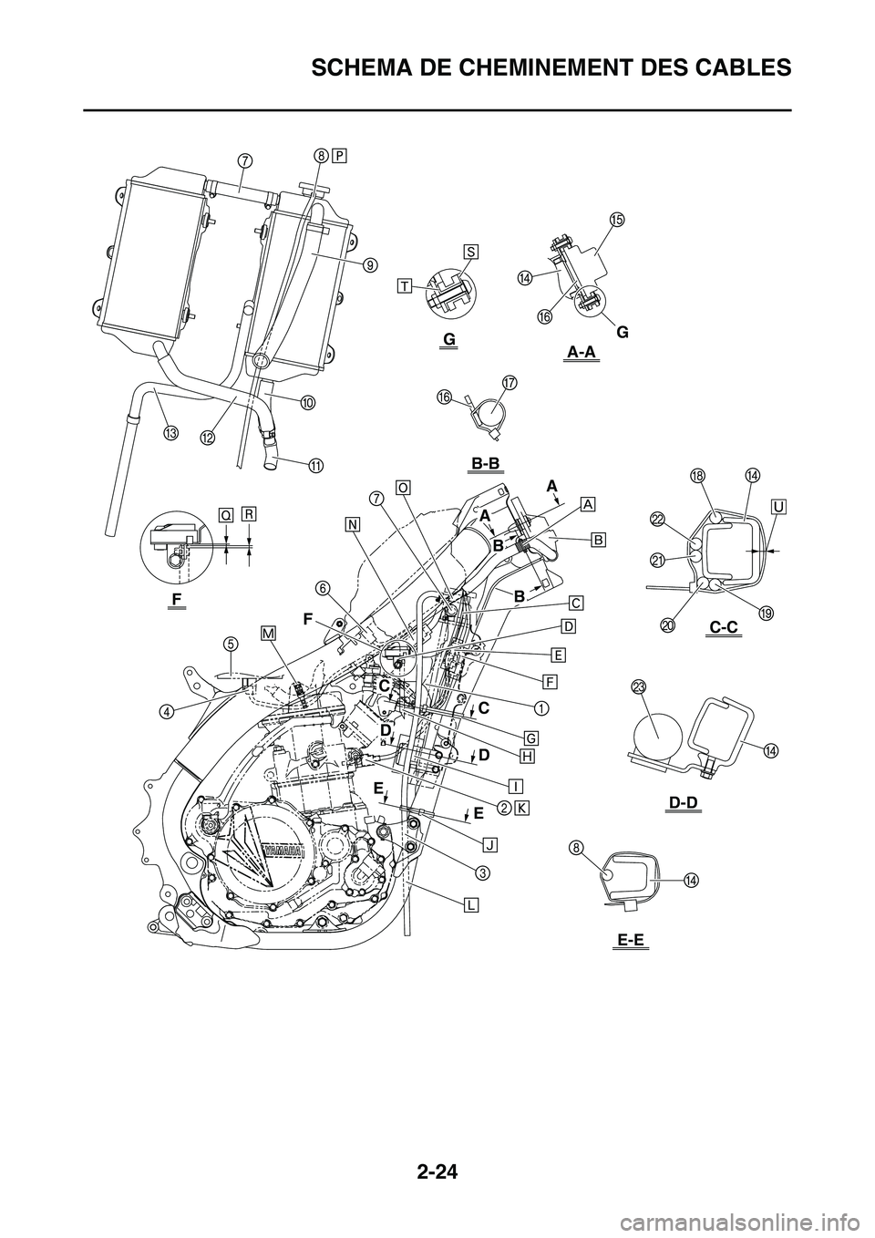 YAMAHA YZ450F 2013  Notices Demploi (in French) 2-24
SCHEMA DE CHEMINEMENT DES CABLES
B
B
FG
A-A
C-C
D-D
E-E
B-B
G
F
C
C
D
D
E
E
A
A 