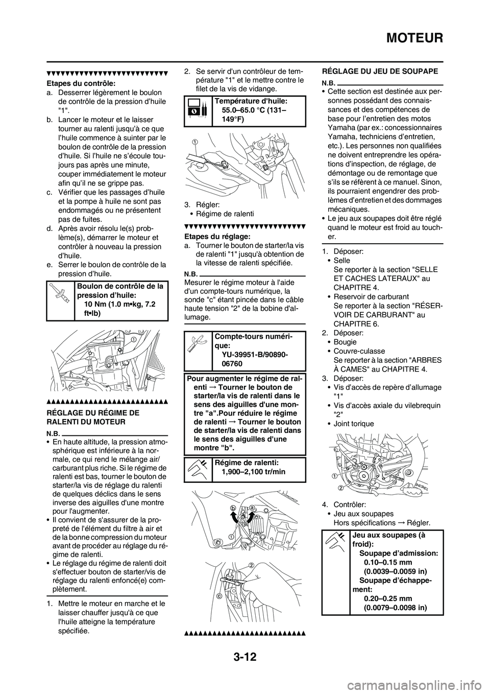 YAMAHA YZ450F 2013 Notices Demploi (in French) 3-12
MOTEUR
Etapes du contrôle:
a. Desserrer légèrement le boulon
de contrôle de la pression d’huile
"1".
b. Lancer le moteur et le laisser
tourner au ralenti jusqu’à ce que
l’huile com YAMAHA YZ450F 2013 Notices Demploi (in French) 3-12
MOTEUR
Etapes du contrôle:
a. Desserrer légèrement le boulon
de contrôle de la pression d’huile
"1".
b. Lancer le moteur et le laisser
tourner au ralenti jusqu’à ce que
l’huile com