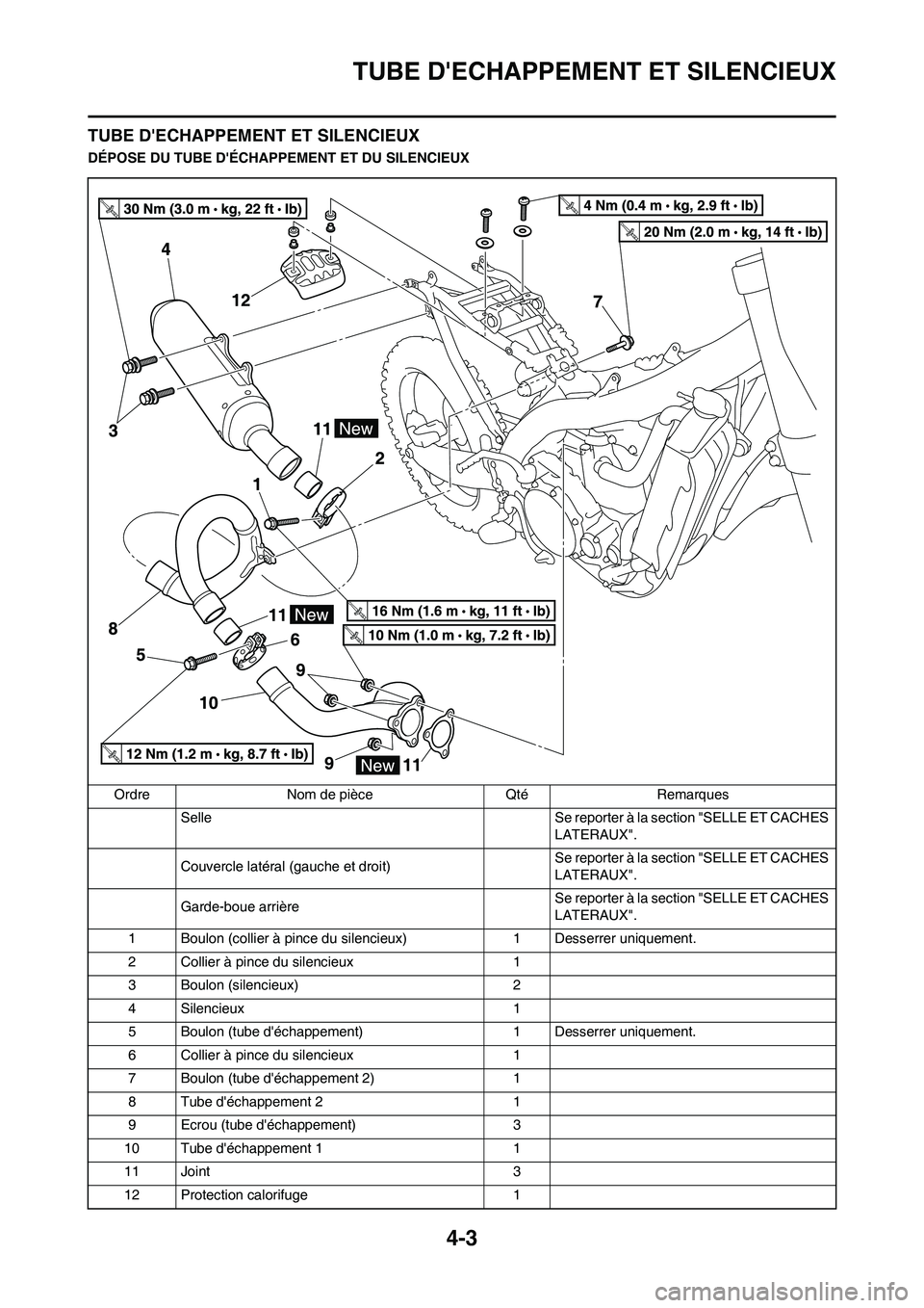 YAMAHA YZ450F 2013  Notices Demploi (in French) 4-3
TUBE DECHAPPEMENT ET SILENCIEUX
TUBE DECHAPPEMENT ET SILENCIEUX
DÉPOSE DU TUBE DÉCHAPPEMENT ET DU SILENCIEUX
Ordre Nom de pièce Qté Remarques
Selle Se reporter à la section "SELLE ET CACHE