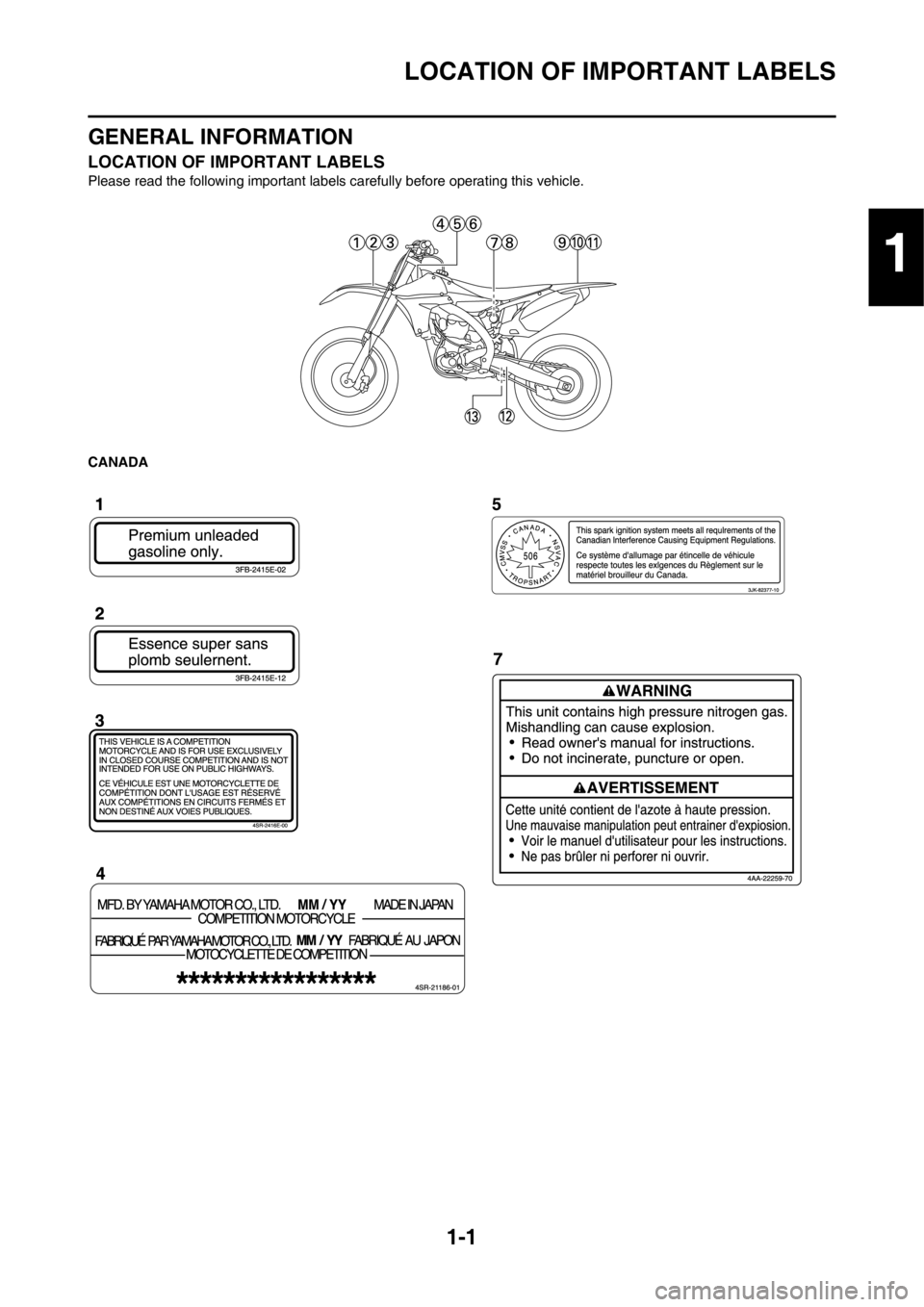 YAMAHA YZ450F 2012 User Guide 1-1
LOCATION OF IMPORTANT LABELS
GENERAL INFORMATION
LOCATION OF IMPORTANT LABELS
Please read the following important labels carefully before operating this vehicle.
CANADA
1 YAMAHA YZ450F 2012 User Guide 1-1
LOCATION OF IMPORTANT LABELS
GENERAL INFORMATION
LOCATION OF IMPORTANT LABELS
Please read the following important labels carefully before operating this vehicle.
CANADA
1