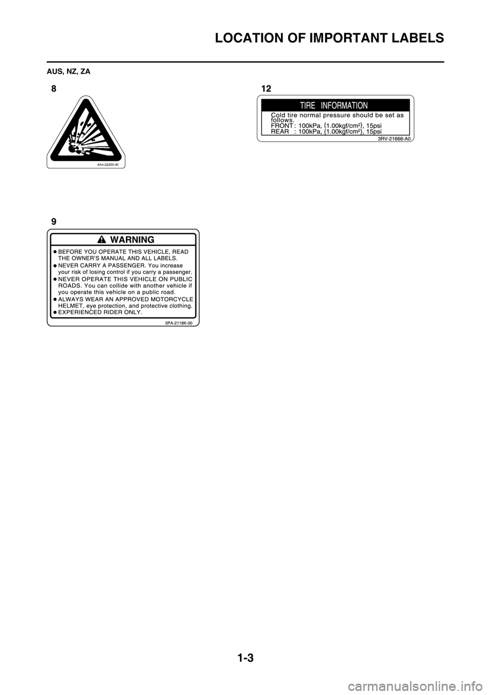 YAMAHA YZ450F 2012 User Guide 1-3
LOCATION OF IMPORTANT LABELS
AUS, NZ, ZA YAMAHA YZ450F 2012 User Guide 1-3
LOCATION OF IMPORTANT LABELS
AUS, NZ, ZA