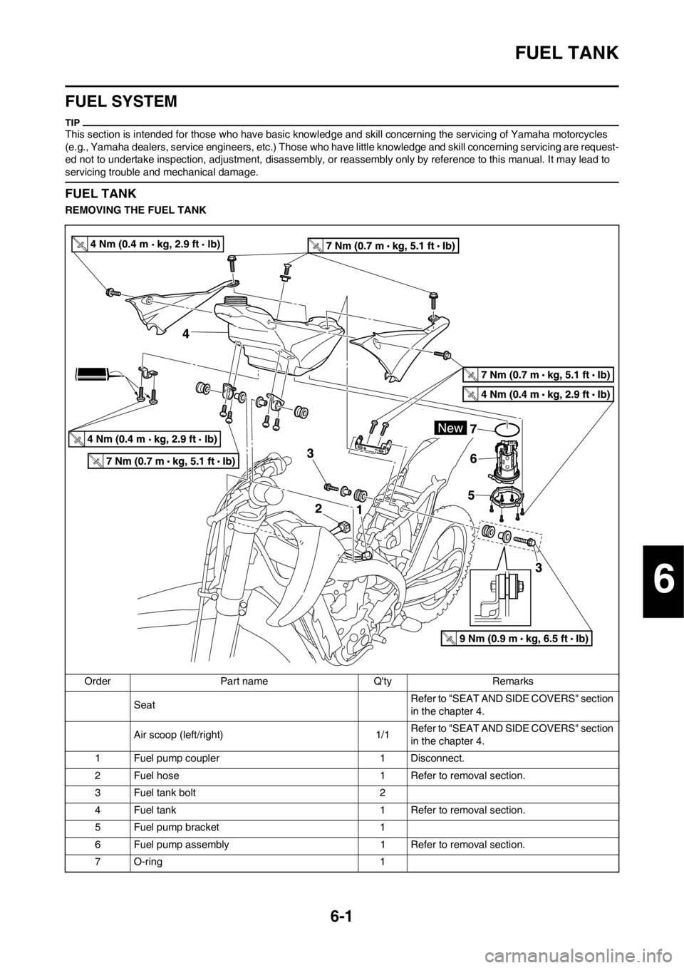 YAMAHA YZ450F 2012 Manual PDF 6-1
FUEL TANK
FUEL SYSTEM
This section is intended for those who have basic knowledge and skill concerning the servicing of Yamaha motorcycles 
(e.g., Yamaha dealers, service engineers, etc.) Those wh