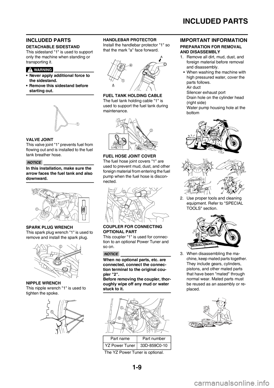 YAMAHA YZ450F 2012 User Guide 1-9
INCLUDED PARTS
INCLUDED PARTS
DETACHABLE SIDESTAND
This sidestand "1" is used to support
only the machine when standing or
transporting it.
• Never apply additional force to
the sidestand.
†YAMAHA YZ450F 2012 User Guide 1-9
INCLUDED PARTS
INCLUDED PARTS
DETACHABLE SIDESTAND
This sidestand "1" is used to support
only the machine when standing or
transporting it.
• Never apply additional force to
the sidestand.
â€