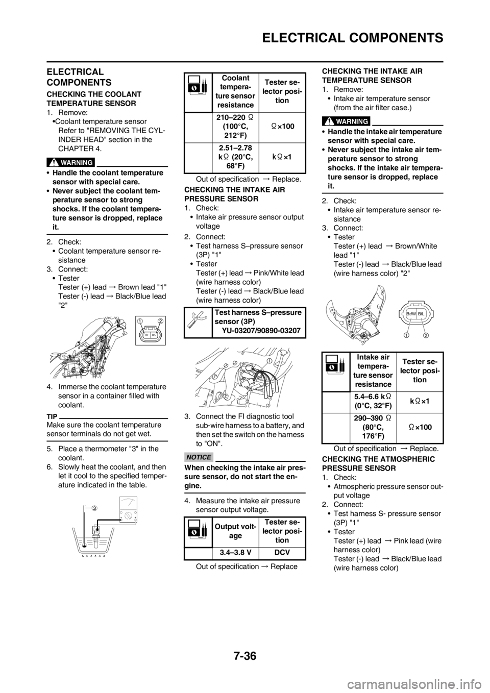 YAMAHA YZ450F 2012 Service Manual 7-36
ELECTRICAL COMPONENTS
ELECTRICAL 
COMPONENTS
CHECKING THE COOLANT 
TEMPERATURE SENSOR
1. Remove:
•Coolant temperature sensor
Refer to "REMOVING THE CYL-
INDER HEAD" section in the 
CHAPTER 4.

