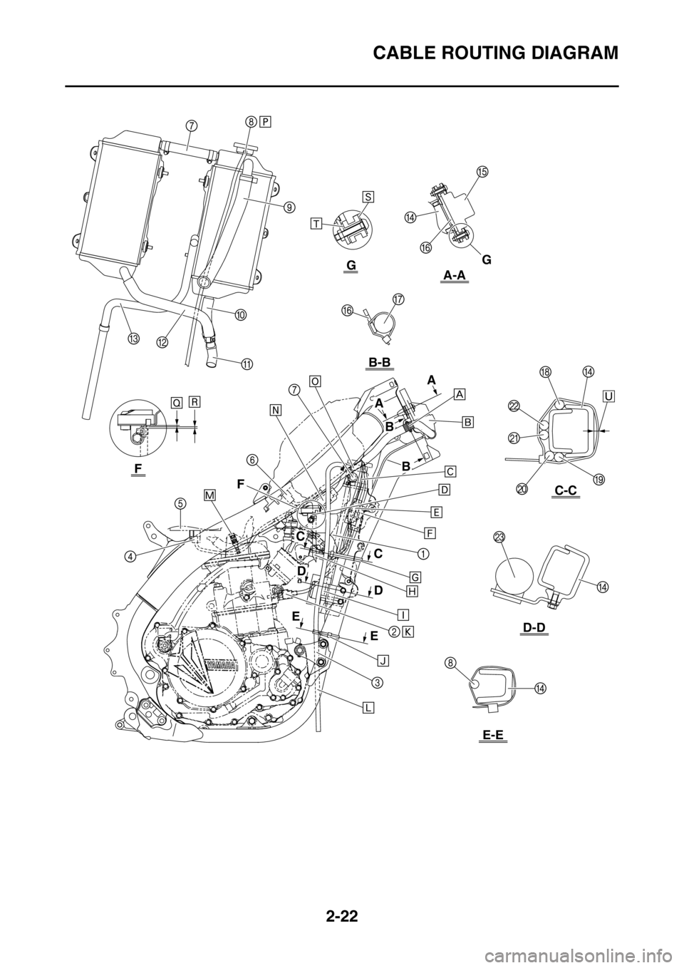 YAMAHA YZ450F 2012  Owners Manual 2-22
CABLE ROUTING DIAGRAM
B
B
FG
A-A
C-C
D-D
E-E
B-B
G
F
C
C
D
D
E
E
A
A 