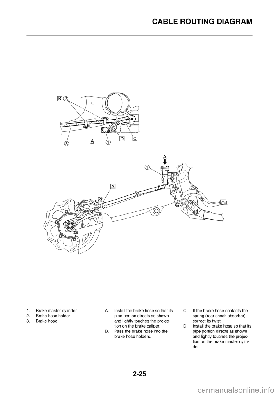 YAMAHA YZ450F 2012 User Guide 2-25
CABLE ROUTING DIAGRAM
1. Brake master cylinder
2. Brake hose holder
3. Brake hoseA. Install the brake hose so that its
pipe portion directs as shown
and lightly touches the projec-
tion on the YAMAHA YZ450F 2012 User Guide 2-25
CABLE ROUTING DIAGRAM
1. Brake master cylinder
2. Brake hose holder
3. Brake hoseA. Install the brake hose so that its
pipe portion directs as shown
and lightly touches the projec-
tion on the