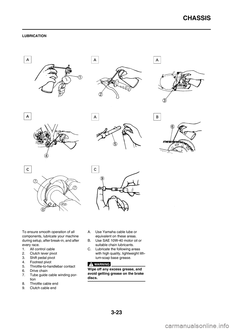 YAMAHA YZ450F 2012 Owners Manual 3-23
CHASSIS
LUBRICATION
To ensure smooth operation of all
components, lubricate your machine
during setup, after break-in, and after
every race.
1. All control cable
2. Clutch lever pivot
3. Shift YAMAHA YZ450F 2012 Owners Manual 3-23
CHASSIS
LUBRICATION
To ensure smooth operation of all
components, lubricate your machine
during setup, after break-in, and after
every race.
1. All control cable
2. Clutch lever pivot
3. Shift
