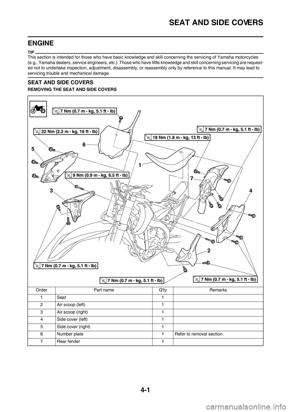 YAMAHA YZ450F 2012 Owners Guide 4-1
SEAT AND SIDE COVERS
ENGINE
This section is intended for those who have basic knowledge and skill concerning the servicing of Yamaha motorcycles 
(e.g., Yamaha dealers, service engineers, etc.)  T