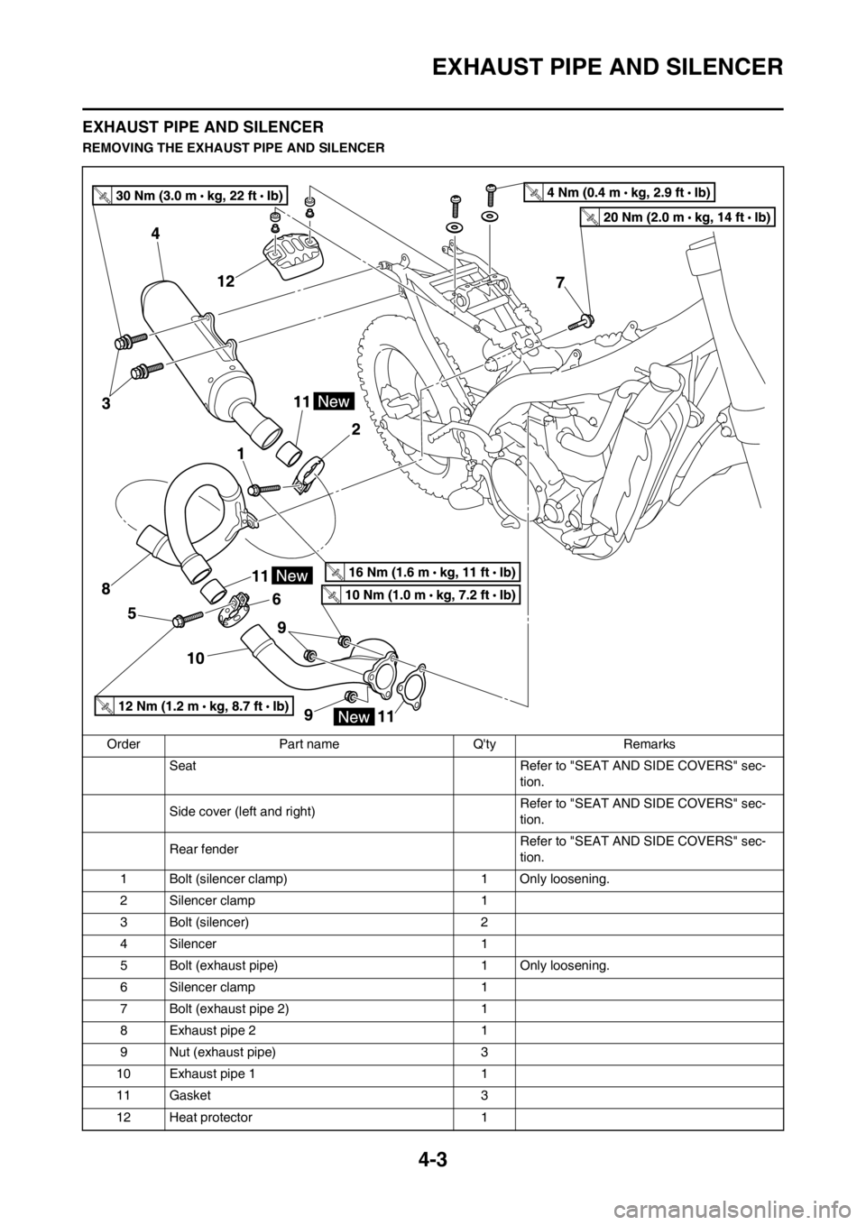 YAMAHA YZ450F 2012 Manual Online 4-3
EXHAUST PIPE AND SILENCER
EXHAUST PIPE AND SILENCER
REMOVING THE EXHAUST PIPE AND SILENCER
Order Part name Qty Remarks
Seat Refer to "SEAT AND SIDE COVERS" sec-
tion.
Side cover (left and right)R YAMAHA YZ450F 2012 Manual Online 4-3
EXHAUST PIPE AND SILENCER
EXHAUST PIPE AND SILENCER
REMOVING THE EXHAUST PIPE AND SILENCER
Order Part name Qty Remarks
Seat Refer to "SEAT AND SIDE COVERS" sec-
tion.
Side cover (left and right)R