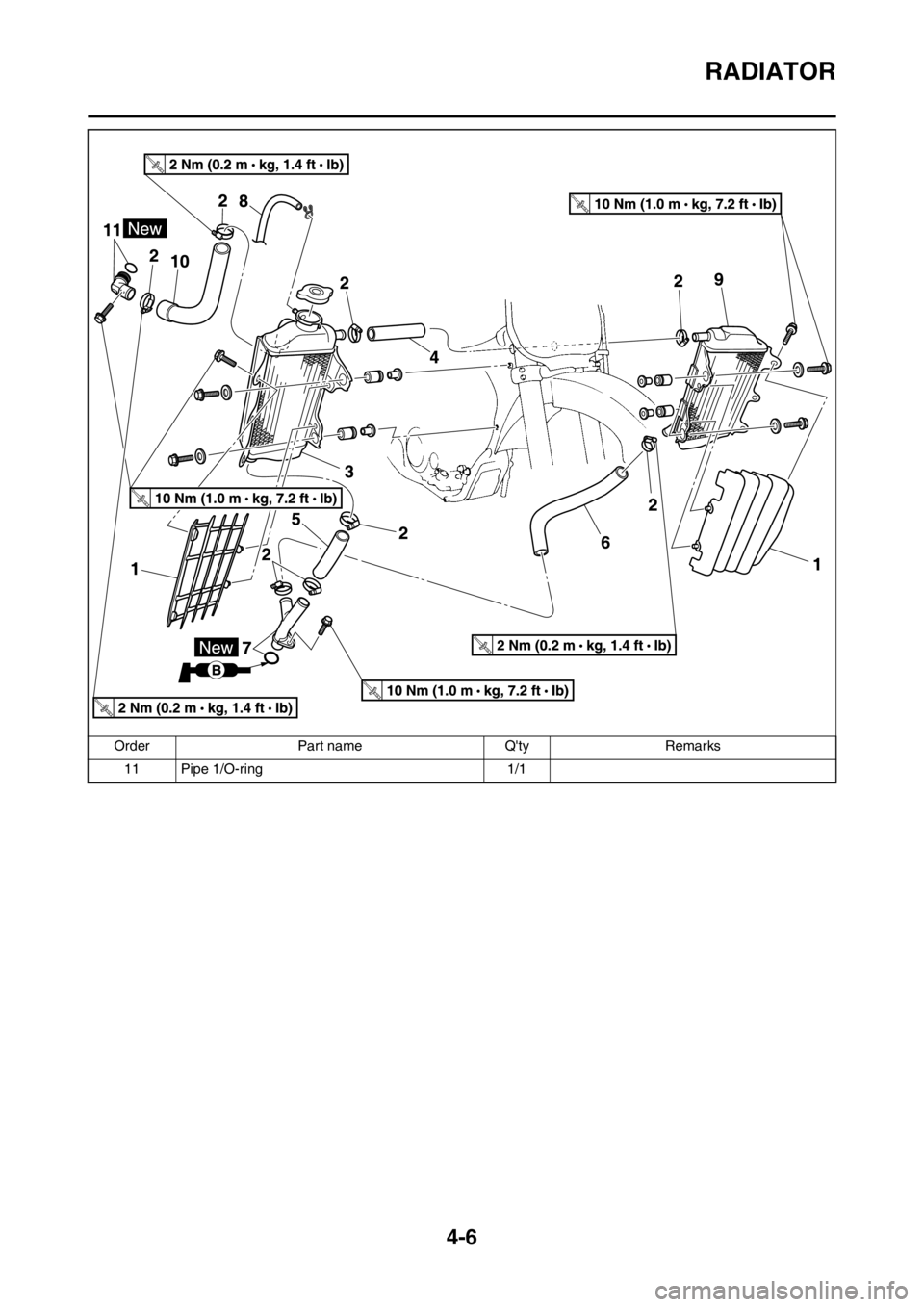 YAMAHA YZ450F 2012 Manual Online 4-6
RADIATOR
11 Pipe 1/O-ring 1/1 Order Part name Qty Remarks YAMAHA YZ450F 2012 Manual Online 4-6
RADIATOR
11 Pipe 1/O-ring 1/1 Order Part name Qty Remarks