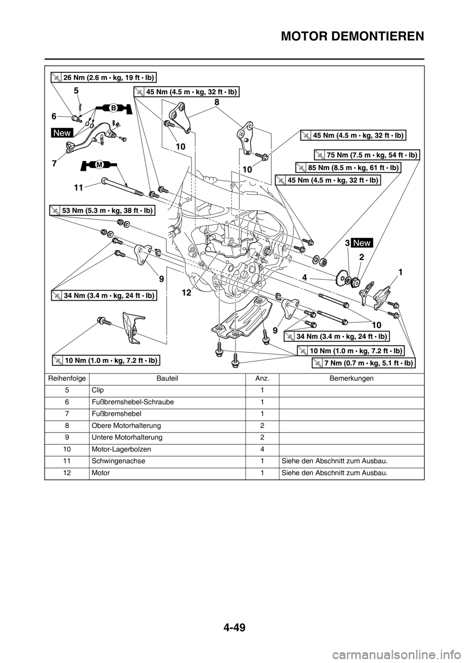 YAMAHA YZ450F 2012  Betriebsanleitungen (in German) 4-49
MOTOR DEMONTIEREN
5Clip 1
6 Fußbremshebel-Schraube 1
7 Fußbremshebel 1
8 Obere Motorhalterung 2
9 Untere Motorhalterung 2
10 Motor-Lagerbolzen 4
11 Schwingenachse 1 Siehe den Abschnitt zum Ausb