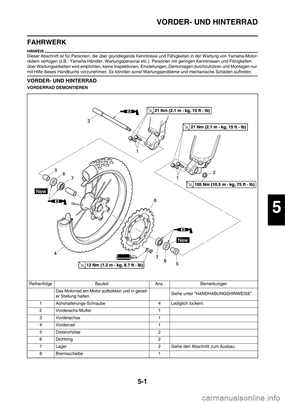 YAMAHA YZ450F 2012 Betriebsanleitungen (in German) 5-1
VORDER- UND HINTERRAD
FAHRWERK
Dieser Abschnitt ist für Personen, die über grundlegende Kenntnisse und Fähigkeiten in der Wartung von Yamaha-Motor-
rädern verfügen (z.B.: Yamaha-Händler, War YAMAHA YZ450F 2012 Betriebsanleitungen (in German) 5-1
VORDER- UND HINTERRAD
FAHRWERK
Dieser Abschnitt ist für Personen, die über grundlegende Kenntnisse und Fähigkeiten in der Wartung von Yamaha-Motor-
rädern verfügen (z.B.: Yamaha-Händler, War