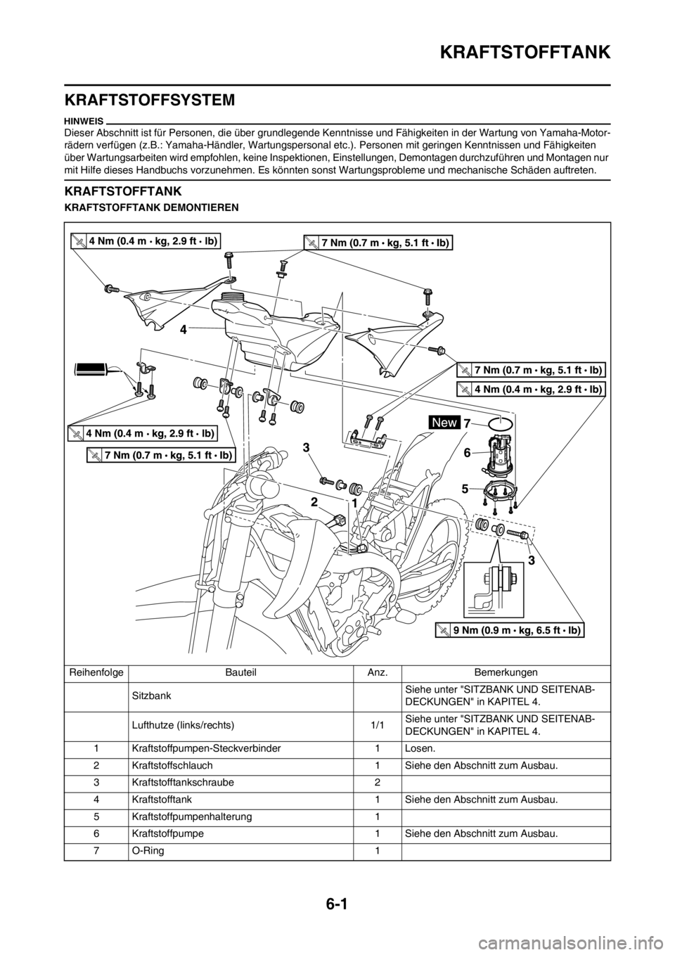 YAMAHA YZ450F 2012 Betriebsanleitungen (in German) 6-1
KRAFTSTOFFTANK
KRAFTSTOFFSYSTEM
Dieser Abschnitt ist für Personen, die über grundlegende Kenntnisse und Fähigkeiten in der Wartung von Yamaha-Motor-
rädern verfügen (z.B.: Yamaha-Händler, W YAMAHA YZ450F 2012 Betriebsanleitungen (in German) 6-1
KRAFTSTOFFTANK
KRAFTSTOFFSYSTEM
Dieser Abschnitt ist für Personen, die über grundlegende Kenntnisse und Fähigkeiten in der Wartung von Yamaha-Motor-
rädern verfügen (z.B.: Yamaha-Händler, W