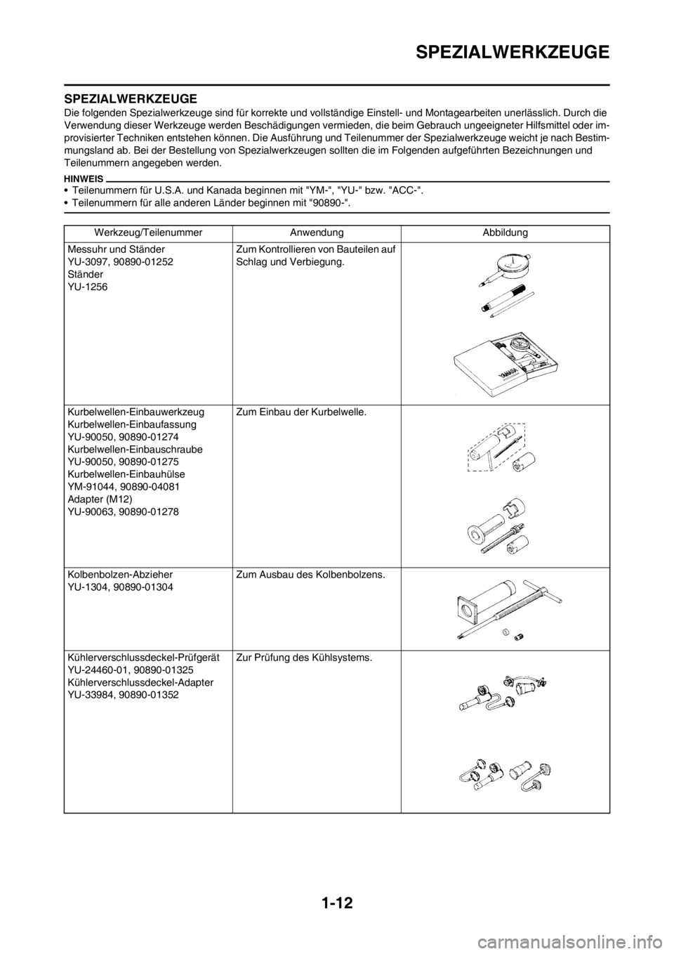 YAMAHA YZ450F 2012  Betriebsanleitungen (in German) 1-12
SPEZIALWERKZEUGE
SPEZIALWERKZEUGE
Die folgenden Spezialwerkzeuge sind für korrekte und vollständige Einstell- und Montagearbeiten unerlässlich. Durch die 
Verwendung dieser Werkzeuge werden Be