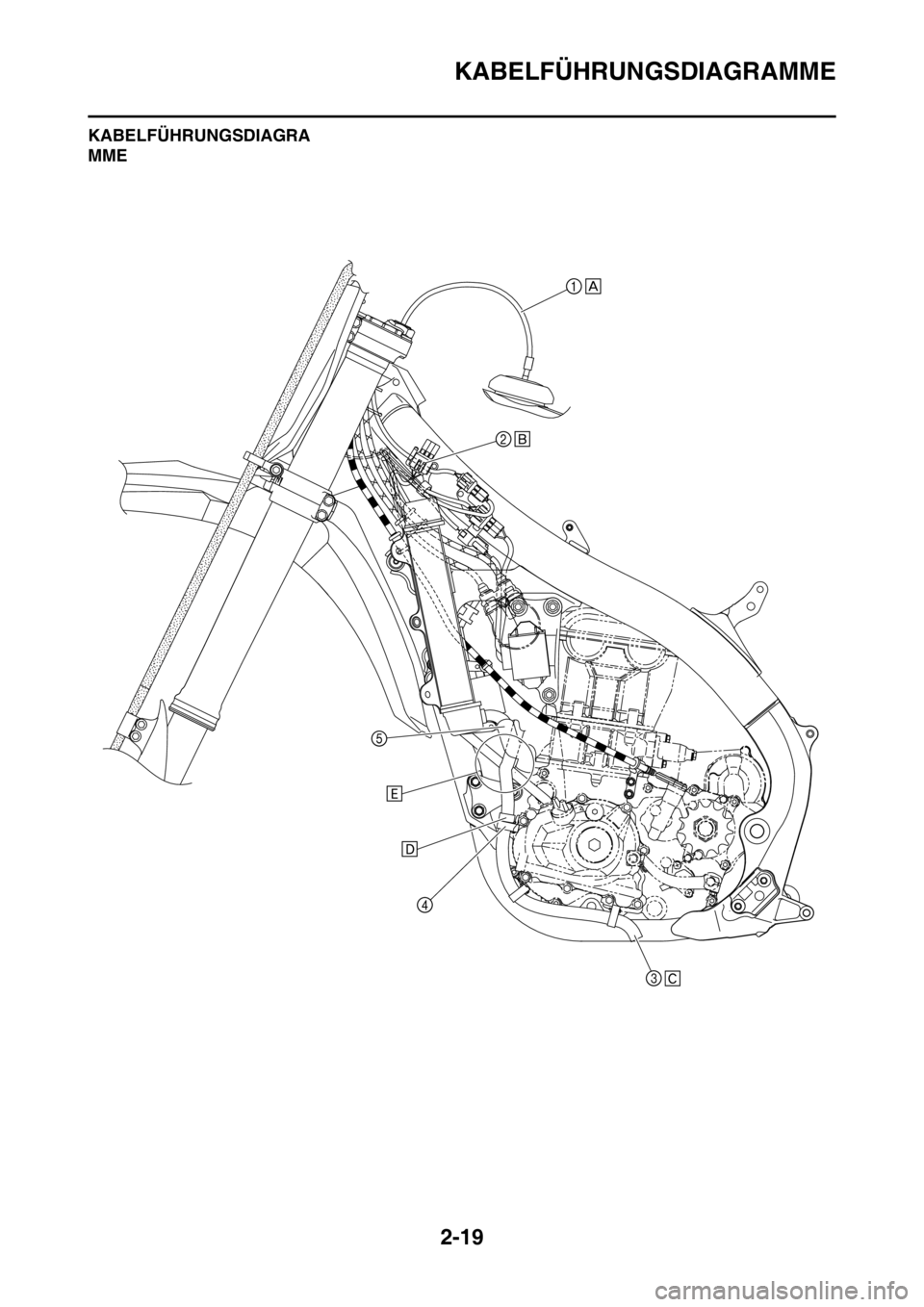 YAMAHA YZ450F 2012  Betriebsanleitungen (in German) 2-19
KABELFÜHRUNGSDIAGRAMME
KABELFÜHRUNGSDIAGRA
MME 