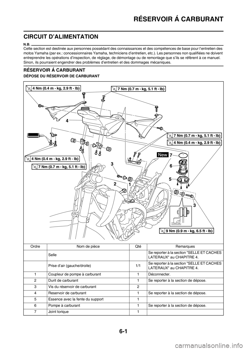 YAMAHA YZ450F 2012 Notices Demploi (in French) 6-1
RÉSERVOIR Á CARBURANT
CIRCUIT D’ALIMENTATION
Cette section est destinée aux personnes possédant des connaissances et des compétences de base pour l’entretien des
motos Yamaha (par ex.: c YAMAHA YZ450F 2012 Notices Demploi (in French) 6-1
RÉSERVOIR Á CARBURANT
CIRCUIT D’ALIMENTATION
Cette section est destinée aux personnes possédant des connaissances et des compétences de base pour l’entretien des
motos Yamaha (par ex.: c