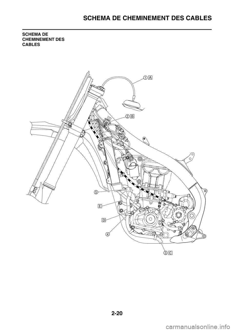 YAMAHA YZ450F 2012 Notices Demploi (in French) 2-20
SCHEMA DE CHEMINEMENT DES CABLES
SCHEMA DE
CHEMINEMENT DES
CABLES YAMAHA YZ450F 2012 Notices Demploi (in French) 2-20
SCHEMA DE CHEMINEMENT DES CABLES
SCHEMA DE
CHEMINEMENT DES
CABLES