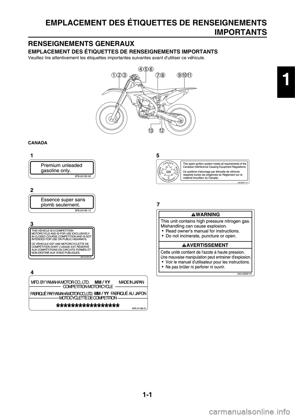 YAMAHA YZ450F 2012  Notices Demploi (in French) 1-1
EMPLACEMENT DES ÉTIQUETTES DE RENSEIGNEMENTS
IMPORTANTS
RENSEIGNEMENTS GENERAUX
EMPLACEMENT DES ÉTIQUETTES DE RENSEIGNEMENTS IMPORTANTS
Veuillez lire attentivement les étiquettes importantes su