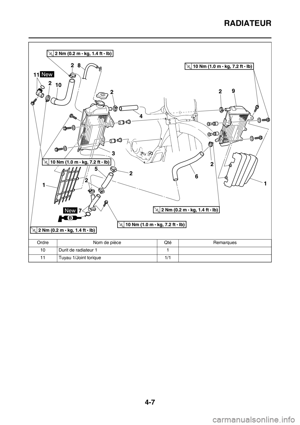 YAMAHA YZ450F 2012 Notices Demploi (in French) 4-7
RADIATEUR
10 Durit de radiateur 1 1
11 Tuyau 1/Joint torique 1/1 Ordre Nom de pièce Qté Remarques YAMAHA YZ450F 2012 Notices Demploi (in French) 4-7
RADIATEUR
10 Durit de radiateur 1 1
11 Tuyau 1/Joint torique 1/1 Ordre Nom de pièce Qté Remarques