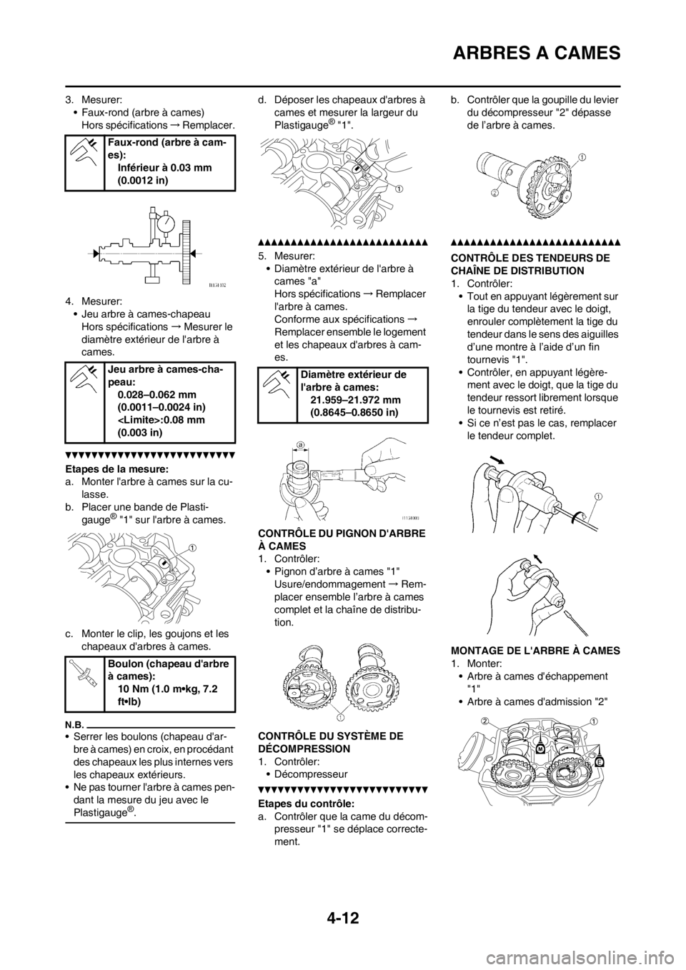 YAMAHA YZ450F 2012 Notices Demploi (in French) 4-12
ARBRES A CAMES
3. Mesurer:
• Faux-rond (arbre à cames)
Hors spécifications→Remplacer.
4. Mesurer:
• Jeu arbre à cames-chapeau
Hors spécifications→Mesurer le
diamètre extérieur de l YAMAHA YZ450F 2012 Notices Demploi (in French) 4-12
ARBRES A CAMES
3. Mesurer:
• Faux-rond (arbre à cames)
Hors spécifications→Remplacer.
4. Mesurer:
• Jeu arbre à cames-chapeau
Hors spécifications→Mesurer le
diamètre extérieur de l