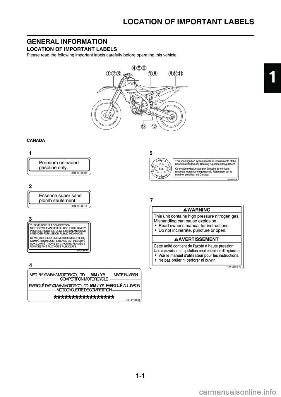 YAMAHA YZ450F 2011 User Guide 1-1
LOCATION OF IMPORTANT LABELS
GENERAL INFORMATION
LOCATION OF IMPORTANT LABELS
Please read the following important labels carefully before operating this vehicle.
CANADA
1 YAMAHA YZ450F 2011 User Guide 1-1
LOCATION OF IMPORTANT LABELS
GENERAL INFORMATION
LOCATION OF IMPORTANT LABELS
Please read the following important labels carefully before operating this vehicle.
CANADA
1