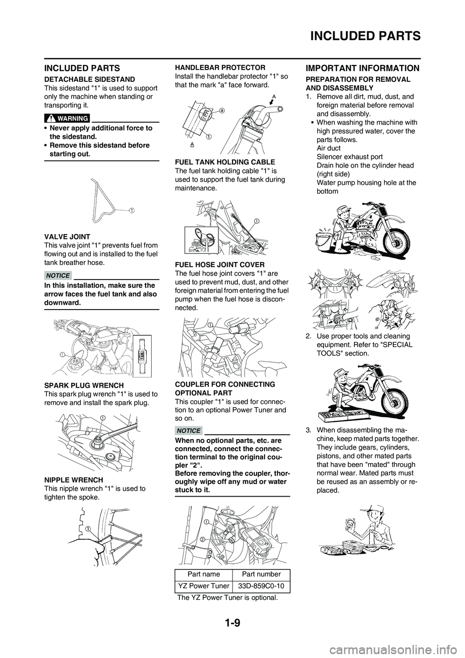 YAMAHA YZ450F 2011 User Guide 1-9
INCLUDED PARTS
INCLUDED PARTS
DETACHABLE SIDESTAND
This sidestand "1" is used to support
only the machine when standing or
transporting it.
• Never apply additional force to
the sidestand.
†YAMAHA YZ450F 2011 User Guide 1-9
INCLUDED PARTS
INCLUDED PARTS
DETACHABLE SIDESTAND
This sidestand "1" is used to support
only the machine when standing or
transporting it.
• Never apply additional force to
the sidestand.
â€