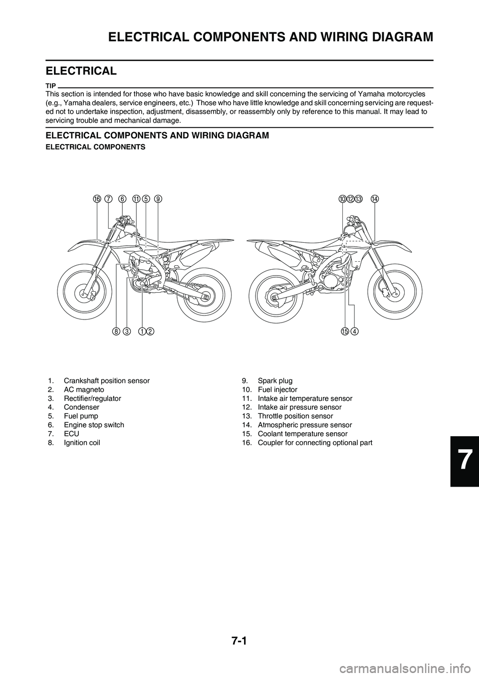 YAMAHA YZ450F 2011  Owners Manual 7-1
ELECTRICAL COMPONENTS AND WIRING DIAGRAM
ELECTRICAL
This section is intended for those who have basic knowledge and skill concerning the servicing of Yamaha motorcycles 
(e.g., Yamaha dealers, ser