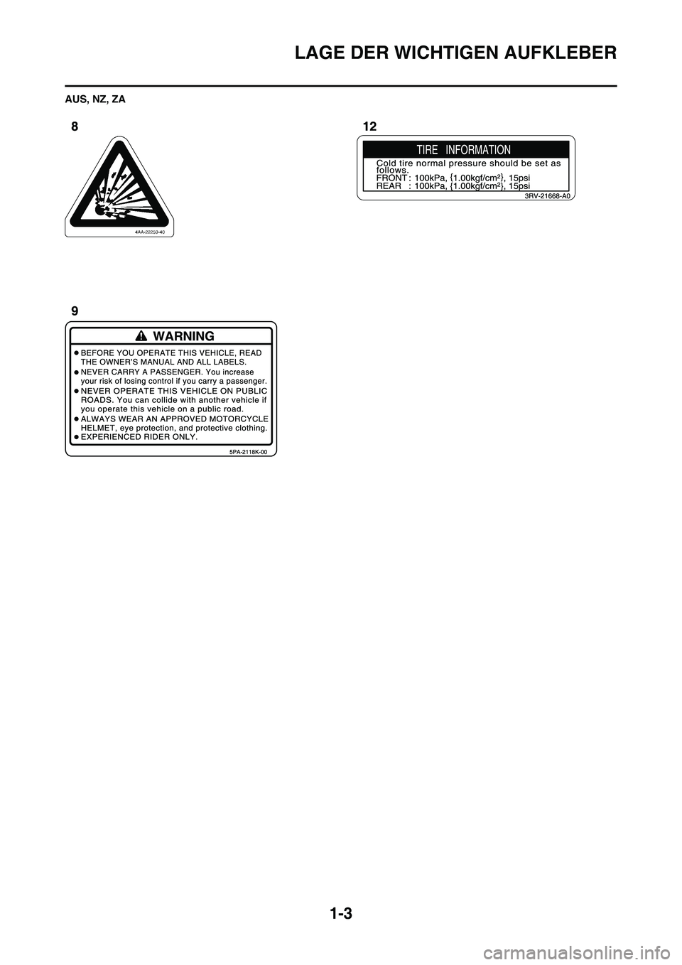 YAMAHA YZ450F 2011 Betriebsanleitungen (in German) 1-3
LAGE DER WICHTIGEN AUFKLEBER
AUS, NZ, ZA YAMAHA YZ450F 2011 Betriebsanleitungen (in German) 1-3
LAGE DER WICHTIGEN AUFKLEBER
AUS, NZ, ZA