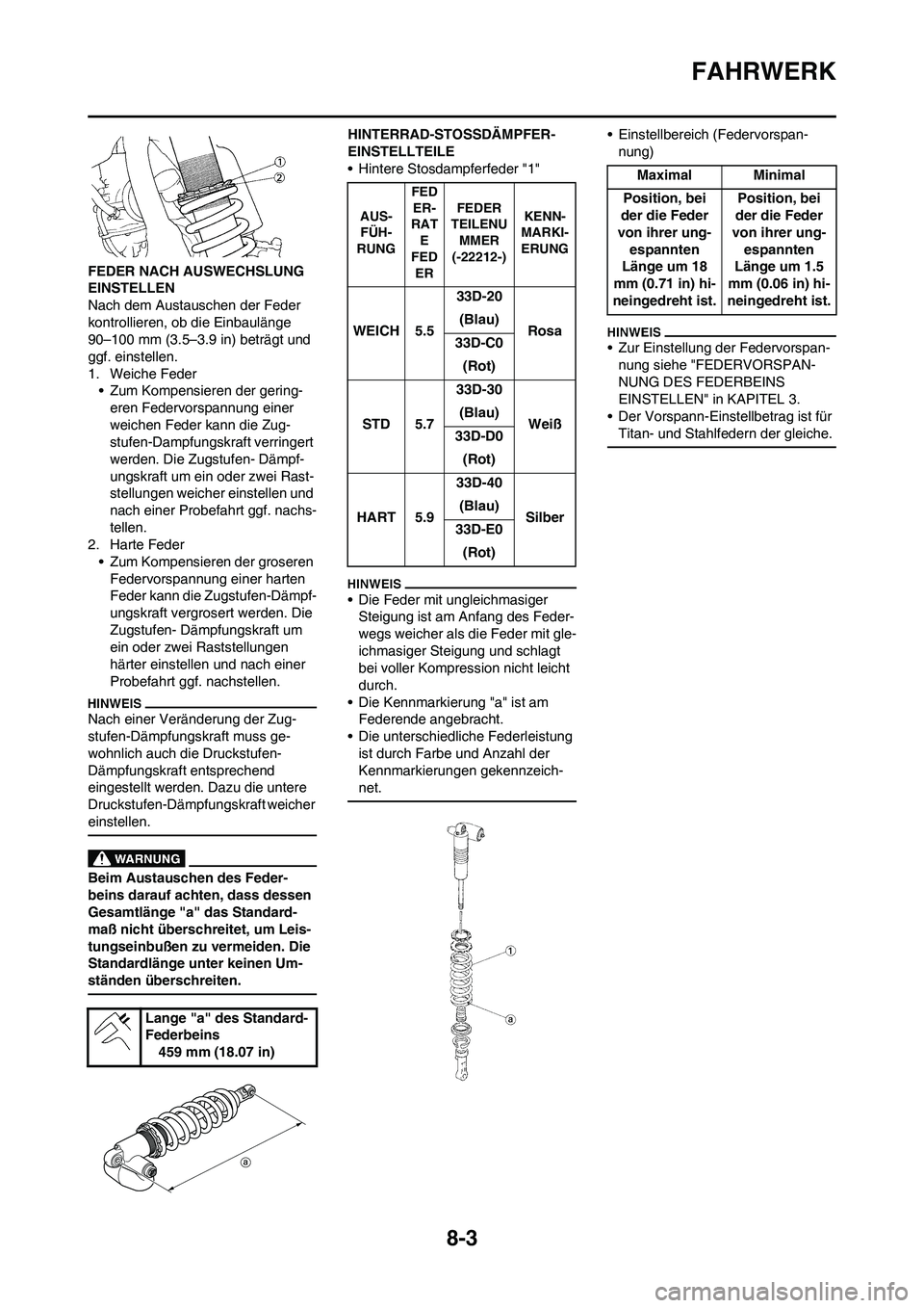 YAMAHA YZ450F 2011 Betriebsanleitungen (in German) 8-3
FAHRWERK
FEDER NACH AUSWECHSLUNG
EINSTELLEN
Nach dem Austauschen der Feder
kontrollieren, ob die Einbaulänge
90–100 mm (3.5–3.9 in) beträgt und
ggf. einstellen.
1. Weiche Feder
• Zum K YAMAHA YZ450F 2011 Betriebsanleitungen (in German) 8-3
FAHRWERK
FEDER NACH AUSWECHSLUNG
EINSTELLEN
Nach dem Austauschen der Feder
kontrollieren, ob die Einbaulänge
90–100 mm (3.5–3.9 in) beträgt und
ggf. einstellen.
1. Weiche Feder
• Zum K