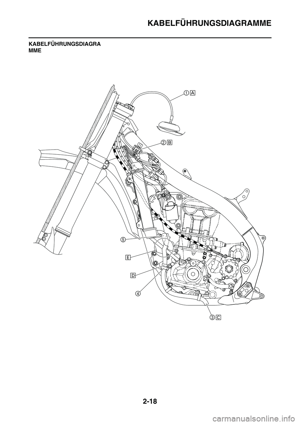YAMAHA YZ450F 2011 Betriebsanleitungen (in German) 2-18
KABELFÜHRUNGSDIAGRAMME
KABELFÜHRUNGSDIAGRA
MME YAMAHA YZ450F 2011 Betriebsanleitungen (in German) 2-18
KABELFÜHRUNGSDIAGRAMME
KABELFÜHRUNGSDIAGRA
MME