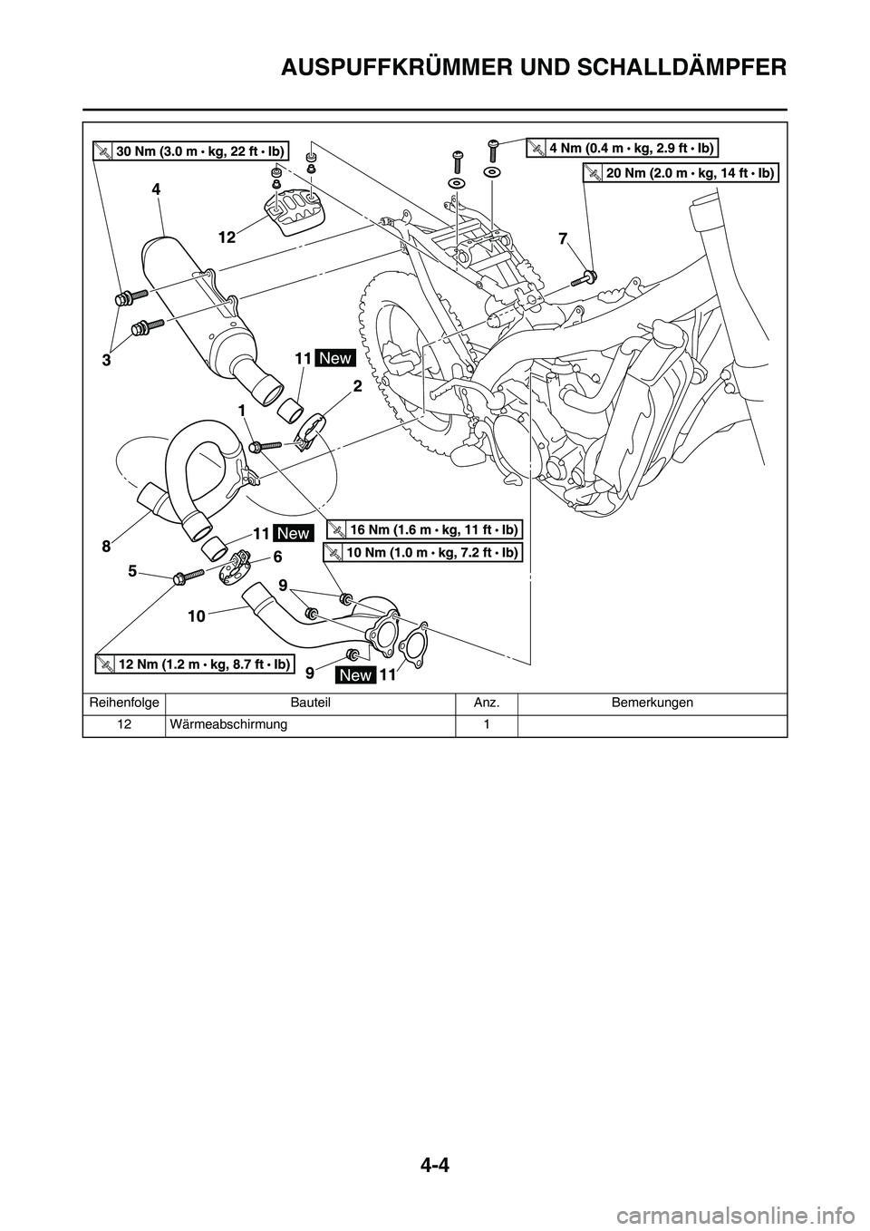 YAMAHA YZ450F 2011 Betriebsanleitungen (in German) 4-4
AUSPUFFKRÜMMER UND SCHALLDÄMPFER
12 Wärmeabschirmung 1 Reihenfolge Bauteil Anz. Bemerkungen YAMAHA YZ450F 2011 Betriebsanleitungen (in German) 4-4
AUSPUFFKRÜMMER UND SCHALLDÄMPFER
12 Wärmeabschirmung 1 Reihenfolge Bauteil Anz. Bemerkungen