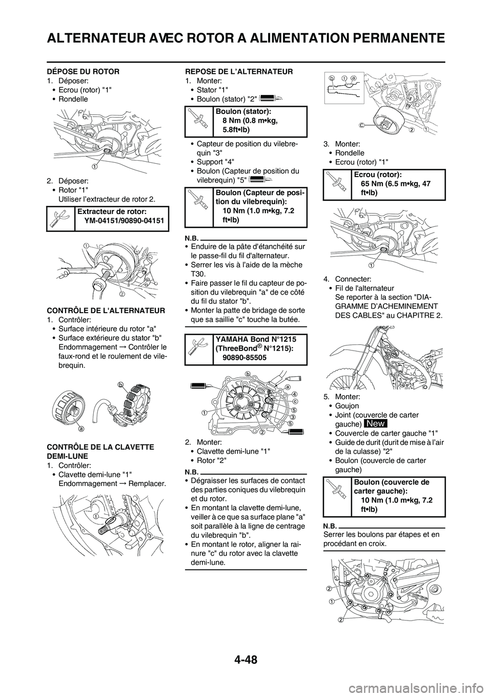 YAMAHA YZ450F 2011 Notices Demploi (in French) 4-48
ALTERNATEUR AVEC ROTOR A ALIMENTATION PERMANENTE
DÉPOSE DU ROTOR
1. Déposer:
• Ecrou (rotor) "1"
• Rondelle
2. Déposer:
• Rotor "1"
Utiliser l’extracteur de rotor 2.
CONTRÔLE DE LALT YAMAHA YZ450F 2011 Notices Demploi (in French) 4-48
ALTERNATEUR AVEC ROTOR A ALIMENTATION PERMANENTE
DÉPOSE DU ROTOR
1. Déposer:
• Ecrou (rotor) "1"
• Rondelle
2. Déposer:
• Rotor "1"
Utiliser l’extracteur de rotor 2.
CONTRÔLE DE LALT