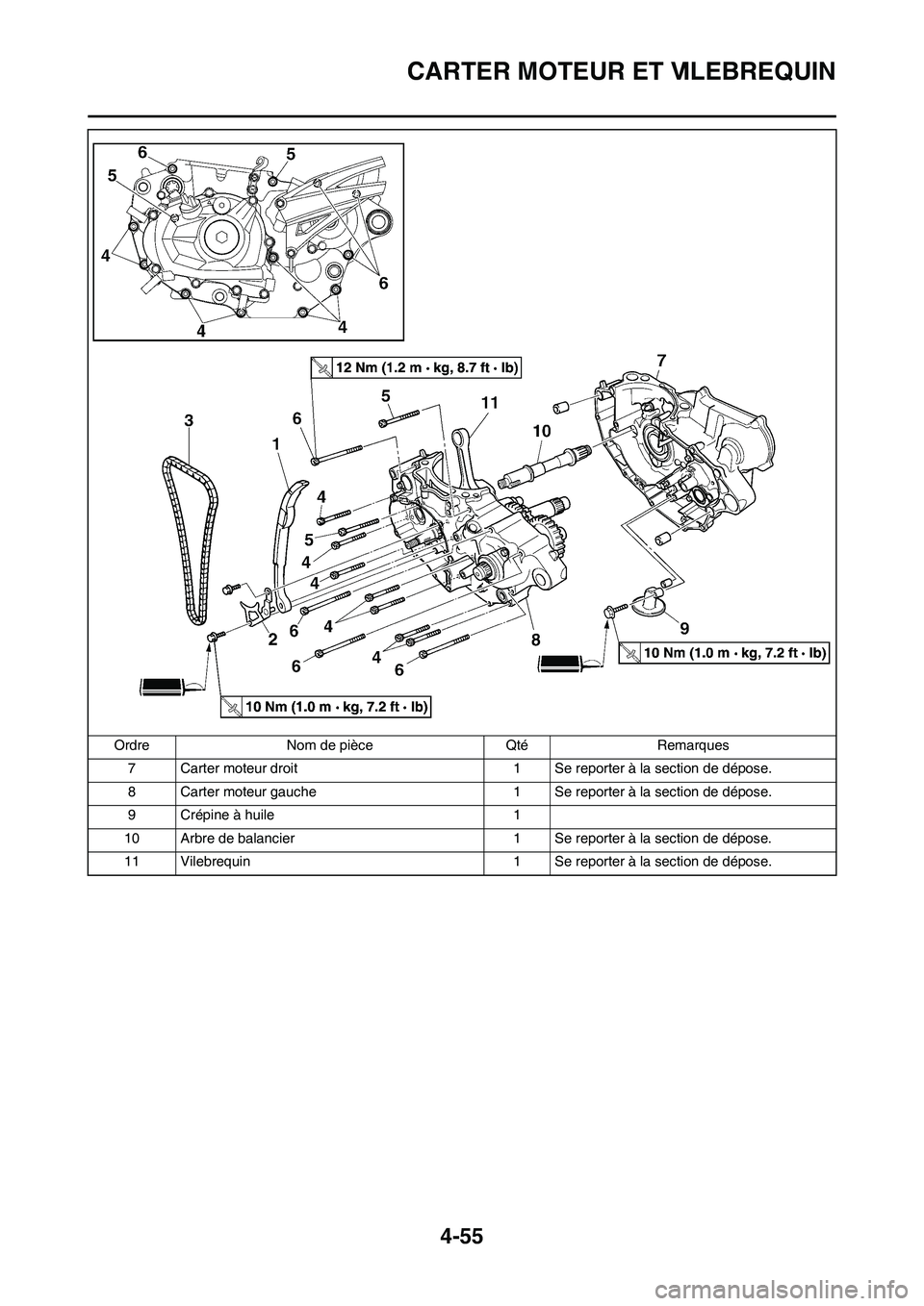 YAMAHA YZ450F 2011 Notices Demploi (in French) 4-55
CARTER MOTEUR ET VILEBREQUIN
7 Carter moteur droit 1 Se reporter à la section de dépose.
8 Carter moteur gauche 1 Se reporter à la section de dépose.
9 Crépine à huile 1
10 Arbre de balanci YAMAHA YZ450F 2011 Notices Demploi (in French) 4-55
CARTER MOTEUR ET VILEBREQUIN
7 Carter moteur droit 1 Se reporter à la section de dépose.
8 Carter moteur gauche 1 Se reporter à la section de dépose.
9 Crépine à huile 1
10 Arbre de balanci