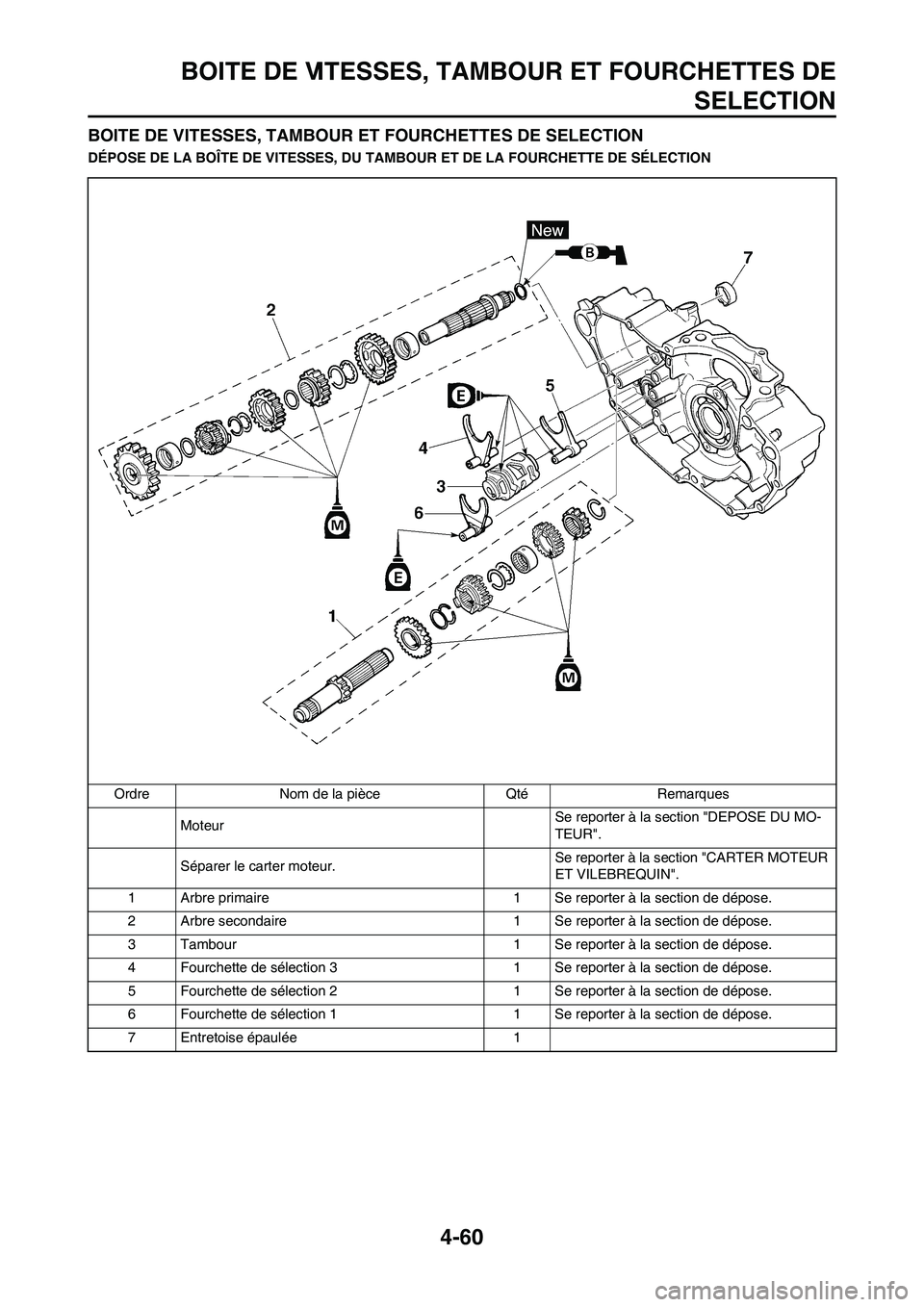YAMAHA YZ450F 2011 Notices Demploi (in French) 4-60
BOITE DE VITESSES, TAMBOUR ET FOURCHETTES DE
SELECTION
BOITE DE VITESSES, TAMBOUR ET FOURCHETTES DE SELECTION
DÉPOSE DE LA BOÎTE DE VITESSES, DU TAMBOUR ET DE LA FOURCHETTE DE SÉLECTION
Ordre YAMAHA YZ450F 2011 Notices Demploi (in French) 4-60
BOITE DE VITESSES, TAMBOUR ET FOURCHETTES DE
SELECTION
BOITE DE VITESSES, TAMBOUR ET FOURCHETTES DE SELECTION
DÉPOSE DE LA BOÎTE DE VITESSES, DU TAMBOUR ET DE LA FOURCHETTE DE SÉLECTION
Ordre