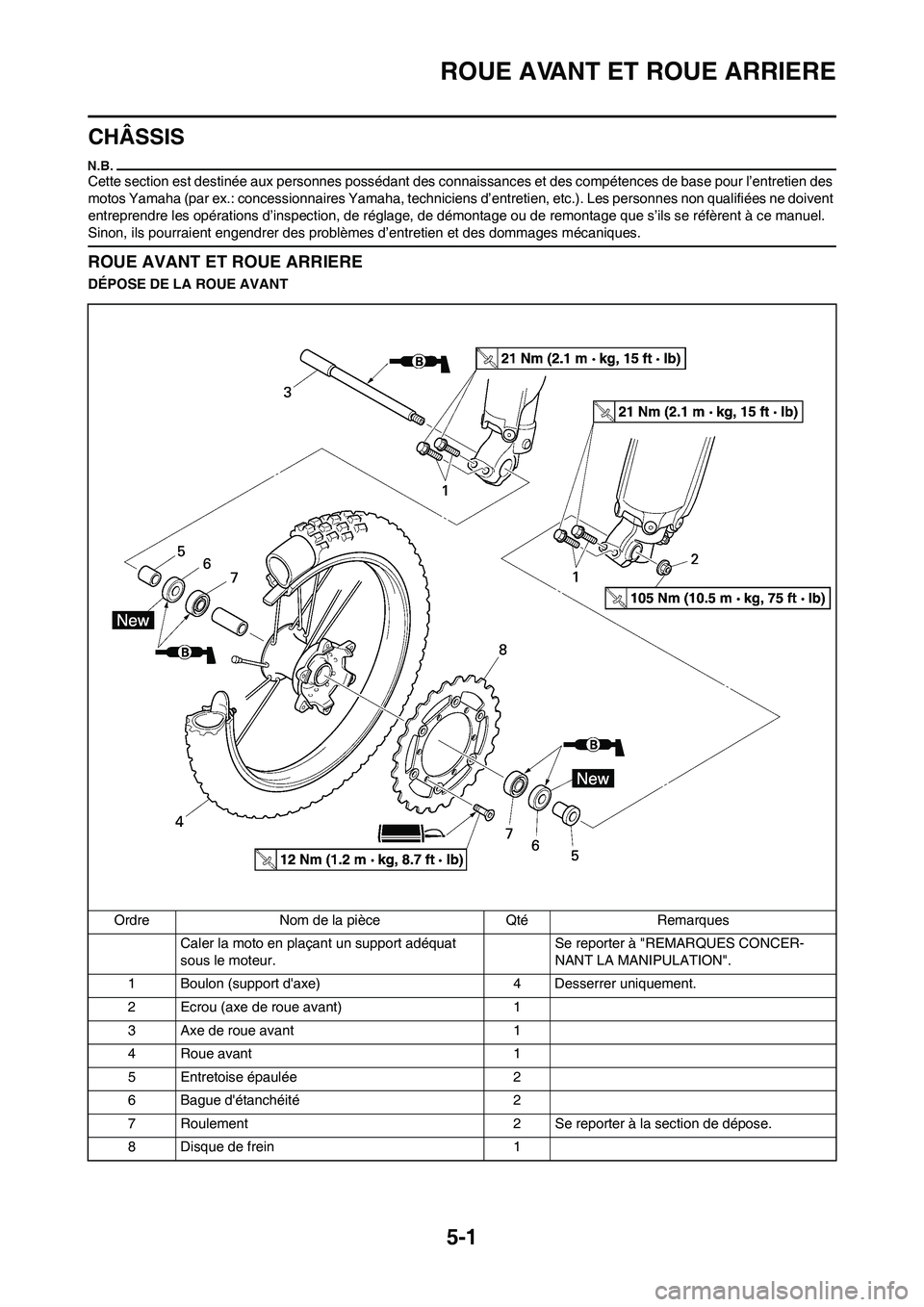 YAMAHA YZ450F 2011 Notices Demploi (in French)
5-1
ROUE AVANT ET ROUE ARRIERE
CHÂSSIS
Cette section est destinée aux personnes possédant des connaissances et des compétences de base pour l’entretien des
motos Yamaha (par ex.: concessionnai YAMAHA YZ450F 2011 Notices Demploi (in French)
5-1
ROUE AVANT ET ROUE ARRIERE
CHÂSSIS
Cette section est destinée aux personnes possédant des connaissances et des compétences de base pour l’entretien des
motos Yamaha (par ex.: concessionnai