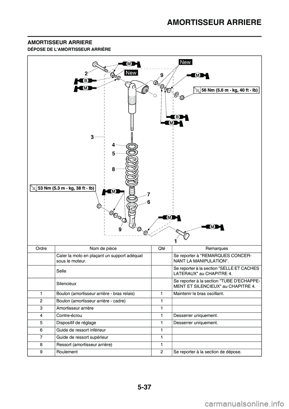 YAMAHA YZ450F 2011 Notices Demploi (in French) 5-37
AMORTISSEUR ARRIERE
AMORTISSEUR ARRIERE
DÉPOSE DE LAMORTISSEUR ARRIÈRE
Ordre Nom de pièce Qté Remarques
Caler la moto en plaçant un support adéquat
sous le moteur.Se reporter à "REMARQUE YAMAHA YZ450F 2011 Notices Demploi (in French) 5-37
AMORTISSEUR ARRIERE
AMORTISSEUR ARRIERE
DÉPOSE DE LAMORTISSEUR ARRIÈRE
Ordre Nom de pièce Qté Remarques
Caler la moto en plaçant un support adéquat
sous le moteur.Se reporter à "REMARQUE