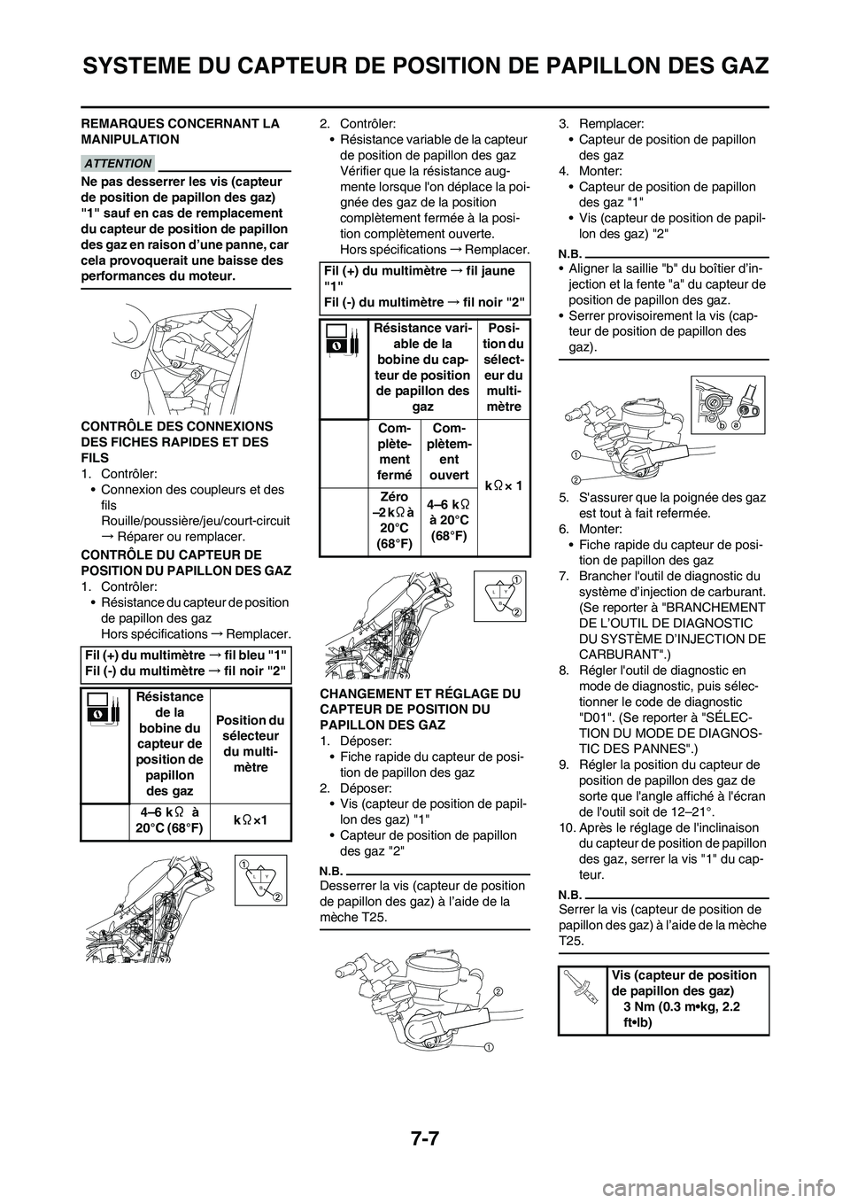 YAMAHA YZ450F 2011 Notices Demploi (in French) 7-7
SYSTEME DU CAPTEUR DE POSITION DE PAPILLON DES GAZ
REMARQUES CONCERNANT LA
MANIPULATION
Ne pas desserrer les vis (capteur
de position de papillon des gaz)
"1" sauf en cas de remplacement
du ca YAMAHA YZ450F 2011 Notices Demploi (in French) 7-7
SYSTEME DU CAPTEUR DE POSITION DE PAPILLON DES GAZ
REMARQUES CONCERNANT LA
MANIPULATION
Ne pas desserrer les vis (capteur
de position de papillon des gaz)
"1" sauf en cas de remplacement
du ca