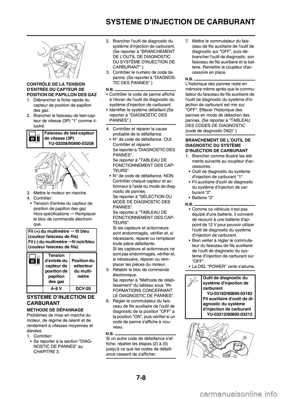 YAMAHA YZ450F 2011 Notices Demploi (in French) 7-8
SYSTEME D’INJECTION DE CARBURANT
CONTRÔLE DE LA TENSION
DENTRÉE DU CAPTEUR DE
POSITION DE PAPILLON DES GAZ
1. Débrancher la fiche rapide du
capteur de position de papillon
des gaz.
2. Br YAMAHA YZ450F 2011 Notices Demploi (in French) 7-8
SYSTEME D’INJECTION DE CARBURANT
CONTRÔLE DE LA TENSION
DENTRÉE DU CAPTEUR DE
POSITION DE PAPILLON DES GAZ
1. Débrancher la fiche rapide du
capteur de position de papillon
des gaz.
2. Br