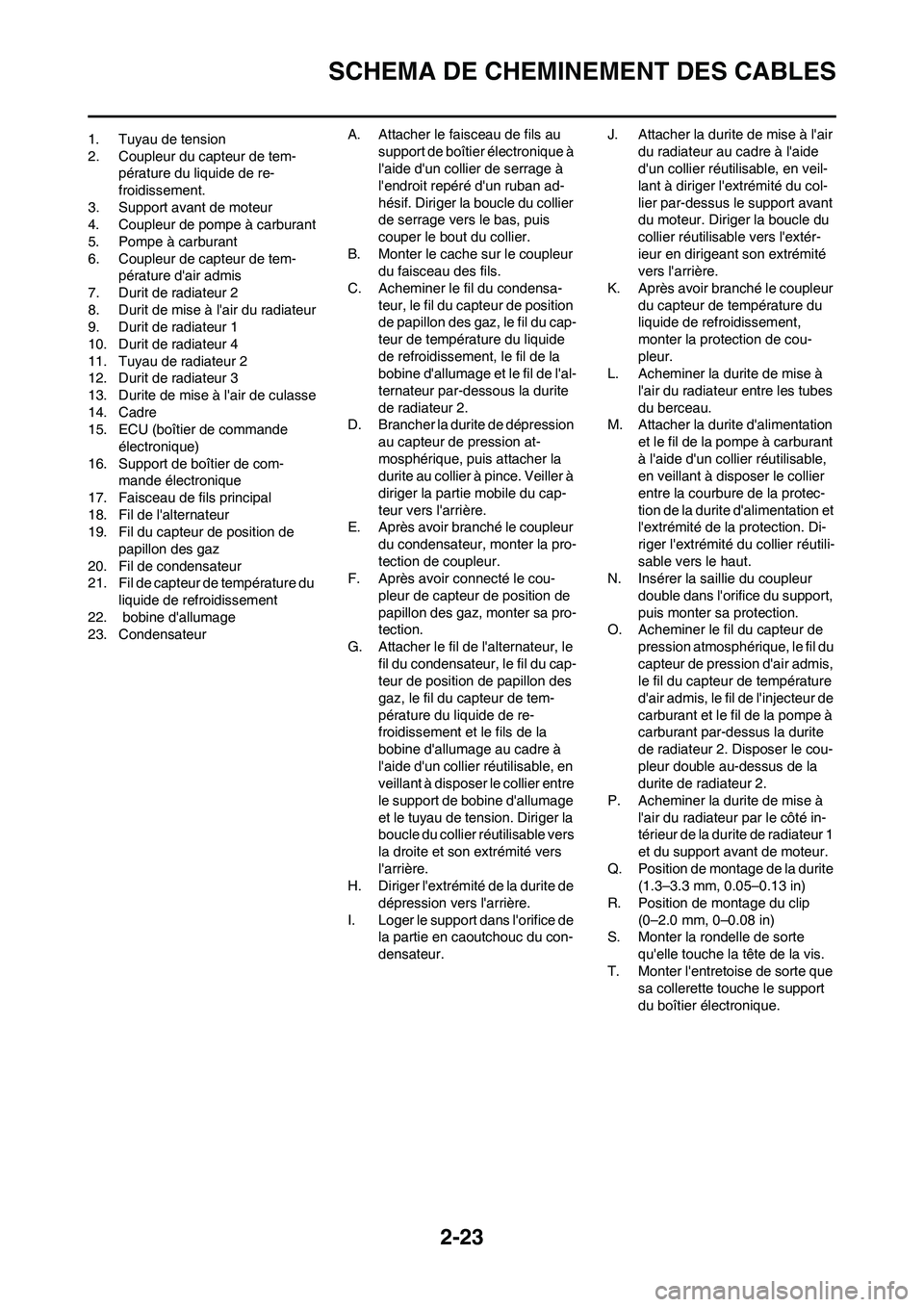 YAMAHA YZ450F 2011 Notices Demploi (in French) 2-23
SCHEMA DE CHEMINEMENT DES CABLES
1. Tuyau de tension
2. Coupleur du capteur de tem-
pérature du liquide de re-
froidissement.
3. Support avant de moteur
4. Coupleur de pompe à carburant
5. Pomp YAMAHA YZ450F 2011 Notices Demploi (in French) 2-23
SCHEMA DE CHEMINEMENT DES CABLES
1. Tuyau de tension
2. Coupleur du capteur de tem-
pérature du liquide de re-
froidissement.
3. Support avant de moteur
4. Coupleur de pompe à carburant
5. Pomp