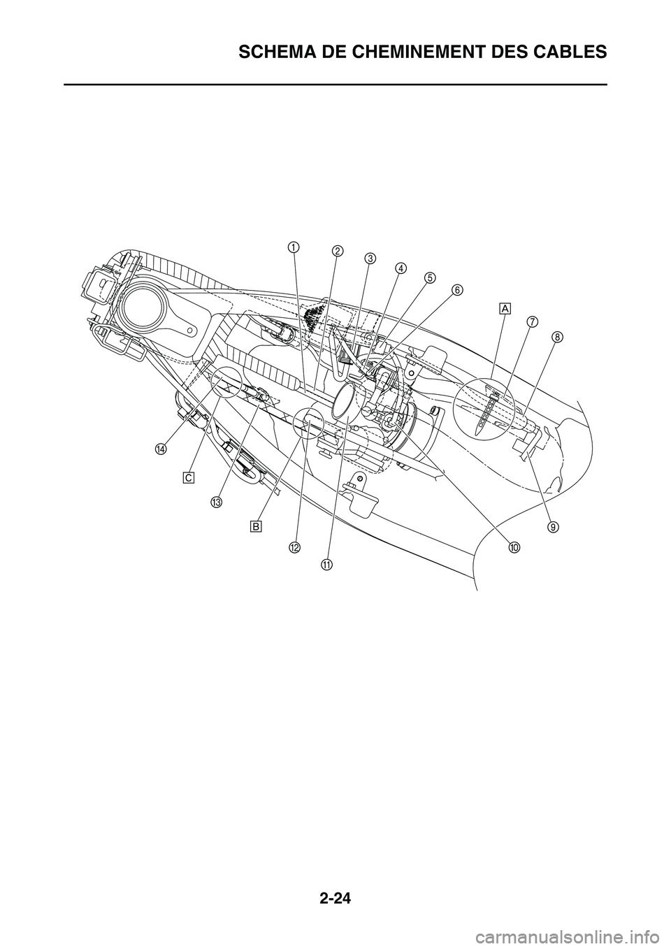 YAMAHA YZ450F 2011 Notices Demploi (in French) 2-24
SCHEMA DE CHEMINEMENT DES CABLES YAMAHA YZ450F 2011 Notices Demploi (in French) 2-24
SCHEMA DE CHEMINEMENT DES CABLES