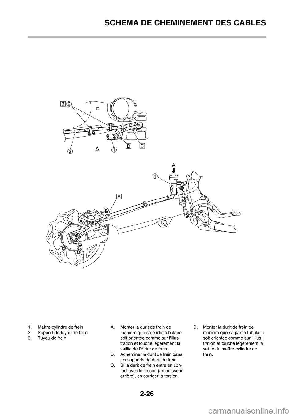 YAMAHA YZ450F 2011 Notices Demploi (in French) 2-26
SCHEMA DE CHEMINEMENT DES CABLES
1. Maître-cylindre de frein
2. Support de tuyau de frein
3. Tuyau de freinA. Monter la durit de frein de
manière que sa partie tubulaire
soit orientée comme YAMAHA YZ450F 2011 Notices Demploi (in French) 2-26
SCHEMA DE CHEMINEMENT DES CABLES
1. Maître-cylindre de frein
2. Support de tuyau de frein
3. Tuyau de freinA. Monter la durit de frein de
manière que sa partie tubulaire
soit orientée comme