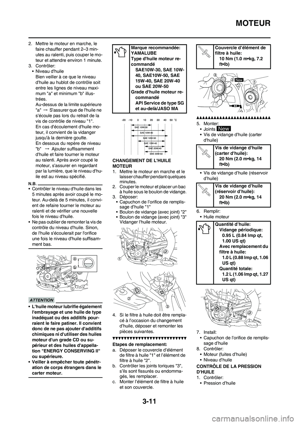 YAMAHA YZ450F 2011 Notices Demploi (in French) 3-11
MOTEUR
2. Mettre le moteur en marche, le
faire chauffer pendant 2–3 min-
utes au ralenti, puis couper le mo-
teur et attendre environ 1 minute.
3. Contrôler:
• Niveau dhuile
Bien veiller à YAMAHA YZ450F 2011 Notices Demploi (in French) 3-11
MOTEUR
2. Mettre le moteur en marche, le
faire chauffer pendant 2–3 min-
utes au ralenti, puis couper le mo-
teur et attendre environ 1 minute.
3. Contrôler:
• Niveau dhuile
Bien veiller Ã