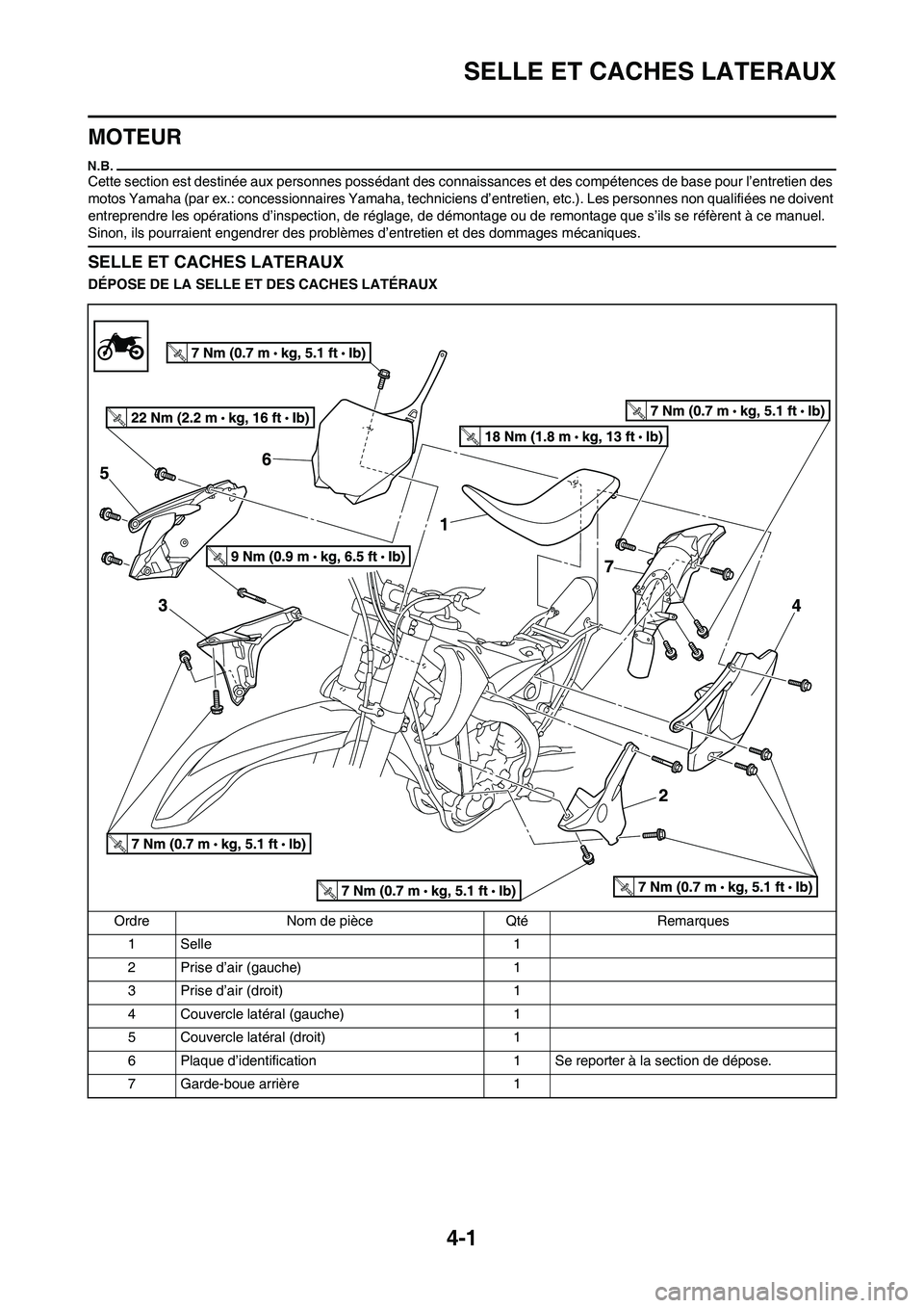 YAMAHA YZ450F 2011 Notices Demploi (in French)
4-1
SELLE ET CACHES LATERAUX
MOTEUR
Cette section est destinée aux personnes possédant des connaissances et des compétences de base pour l’entretien des
motos Yamaha (par ex.: concessionnaires YAMAHA YZ450F 2011 Notices Demploi (in French)
4-1
SELLE ET CACHES LATERAUX
MOTEUR
Cette section est destinée aux personnes possédant des connaissances et des compétences de base pour l’entretien des
motos Yamaha (par ex.: concessionnaires