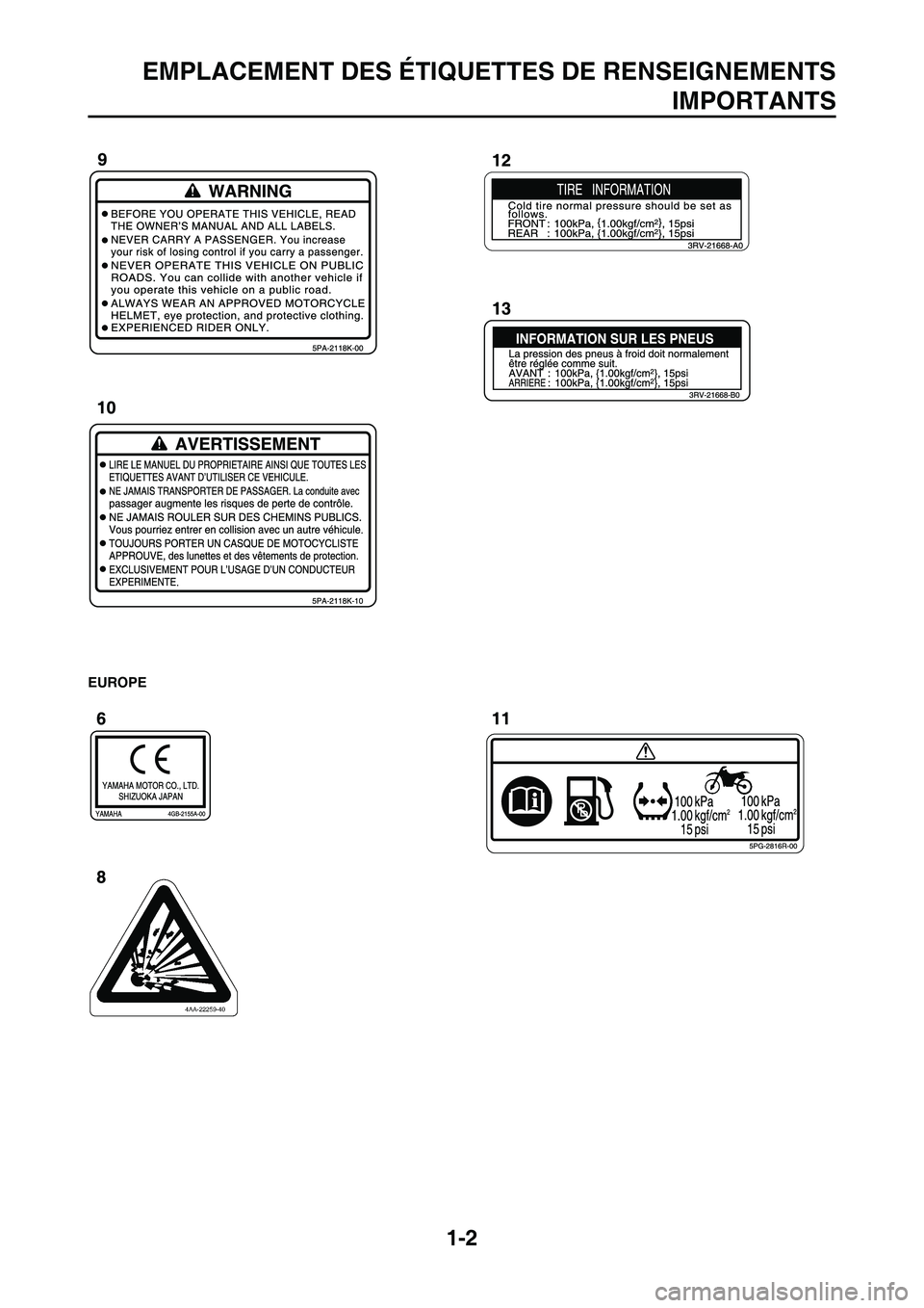 YAMAHA YZ450F 2011 Notices Demploi (in French)
1-2
EMPLACEMENT DES ÉTIQUETTES DE RENSEIGNEMENTSIMPORTANTS
EUROPE YAMAHA YZ450F 2011 Notices Demploi (in French)
1-2
EMPLACEMENT DES ÉTIQUETTES DE RENSEIGNEMENTSIMPORTANTS
EUROPE