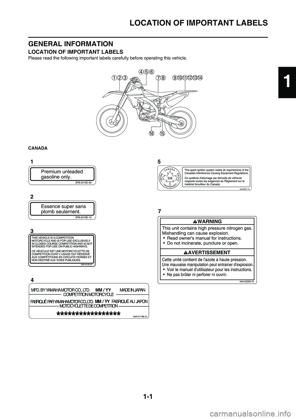 YAMAHA YZ450F 2010 User Guide 1-1
LOCATION OF IMPORTANT LABELS
GENERAL INFORMATION
LOCATION OF IMPORTANT LABELS
Please read the following important labels carefully before operating this vehicle.
CANADA
1 YAMAHA YZ450F 2010 User Guide 1-1
LOCATION OF IMPORTANT LABELS
GENERAL INFORMATION
LOCATION OF IMPORTANT LABELS
Please read the following important labels carefully before operating this vehicle.
CANADA
1
